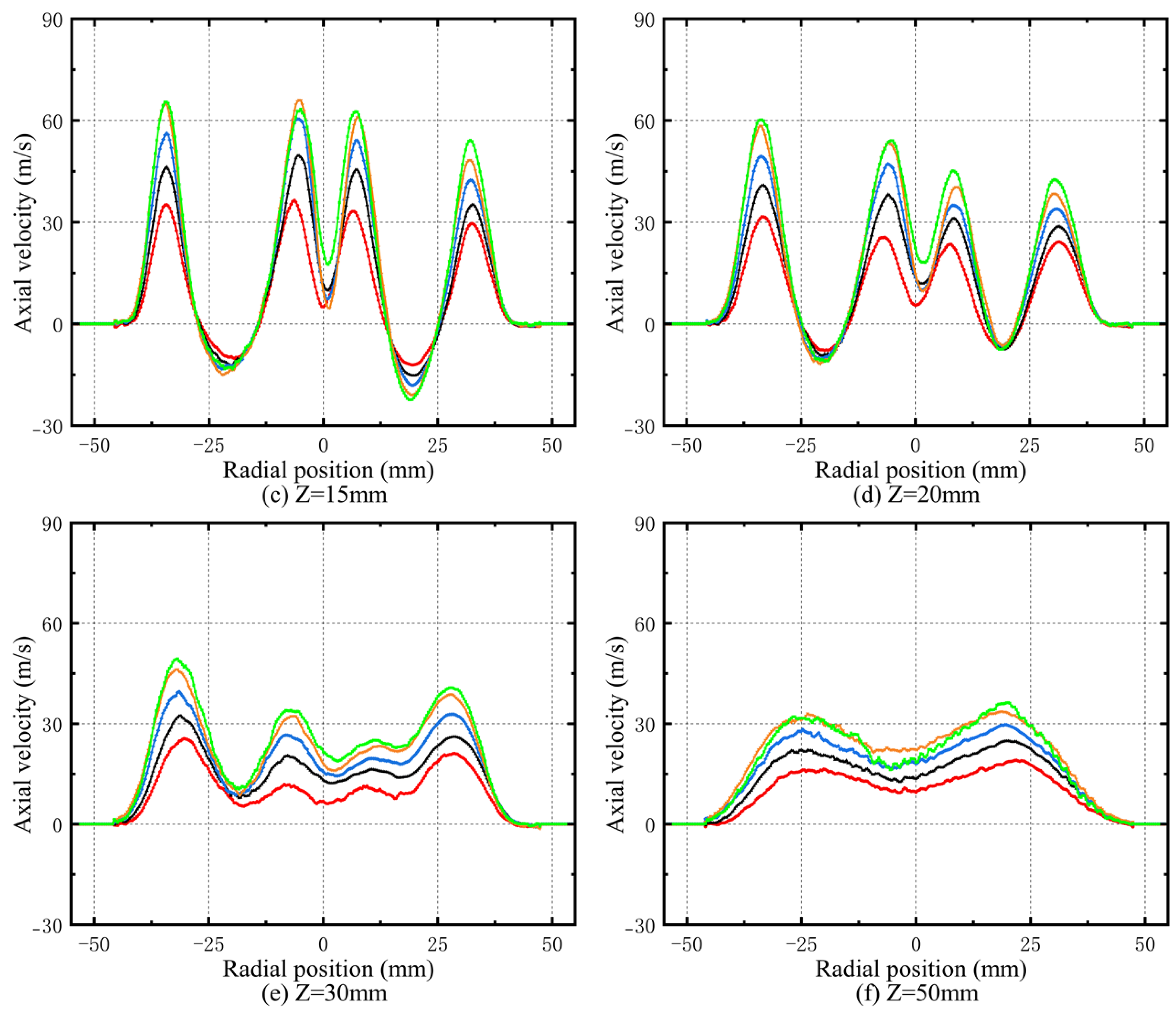 Energies 18 02926 g005b
