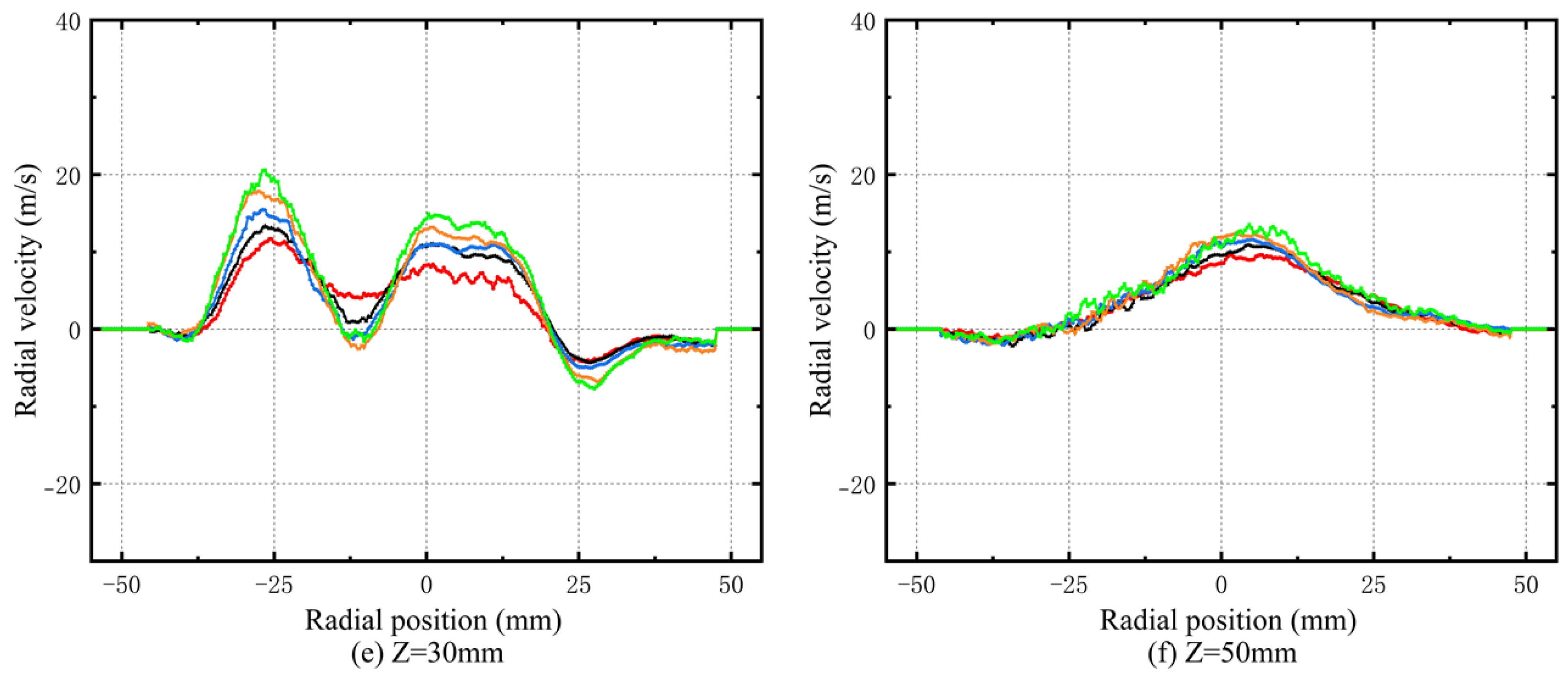 Energies 18 02926 g006b