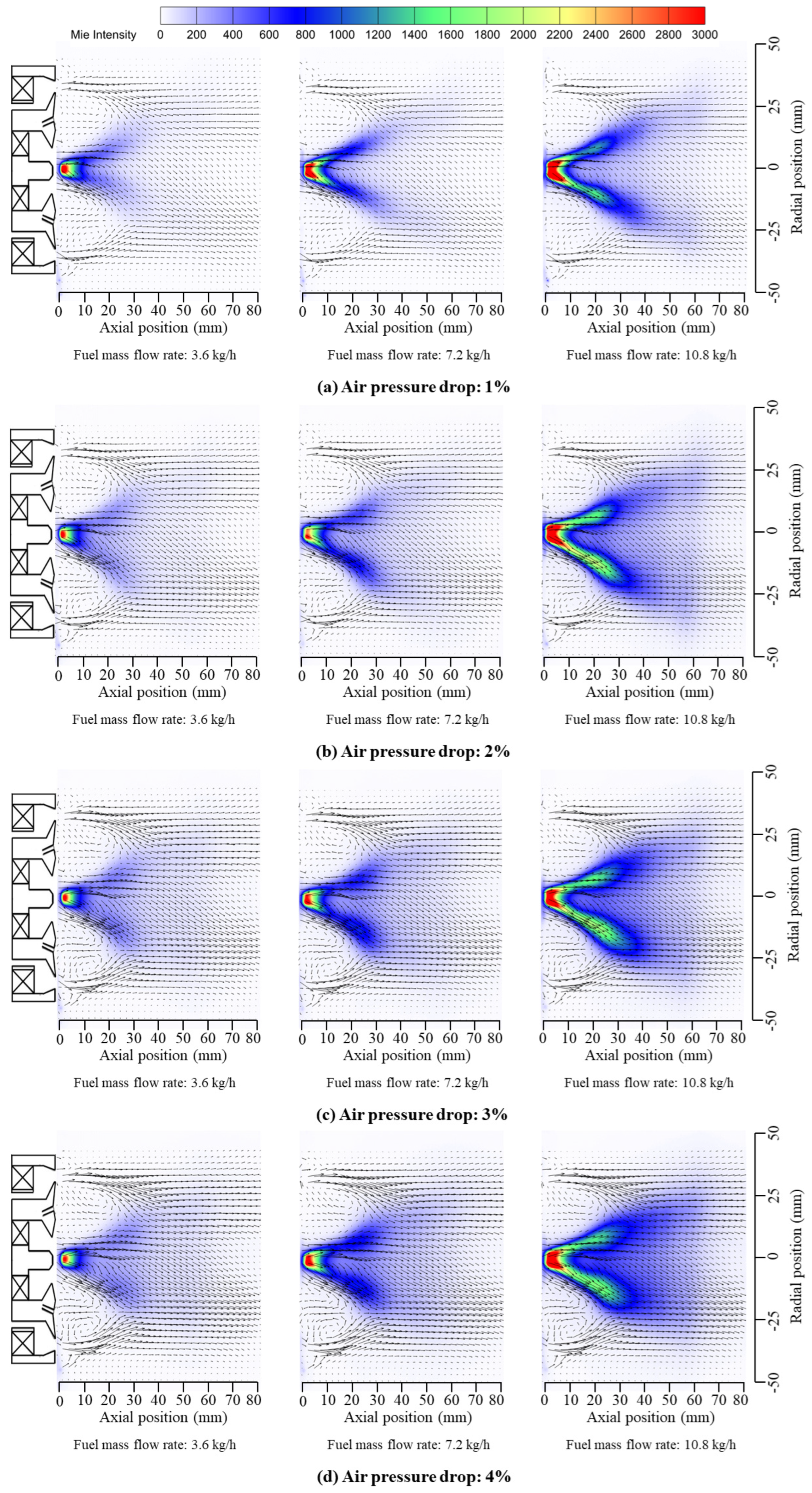 Energies 18 02926 g007a