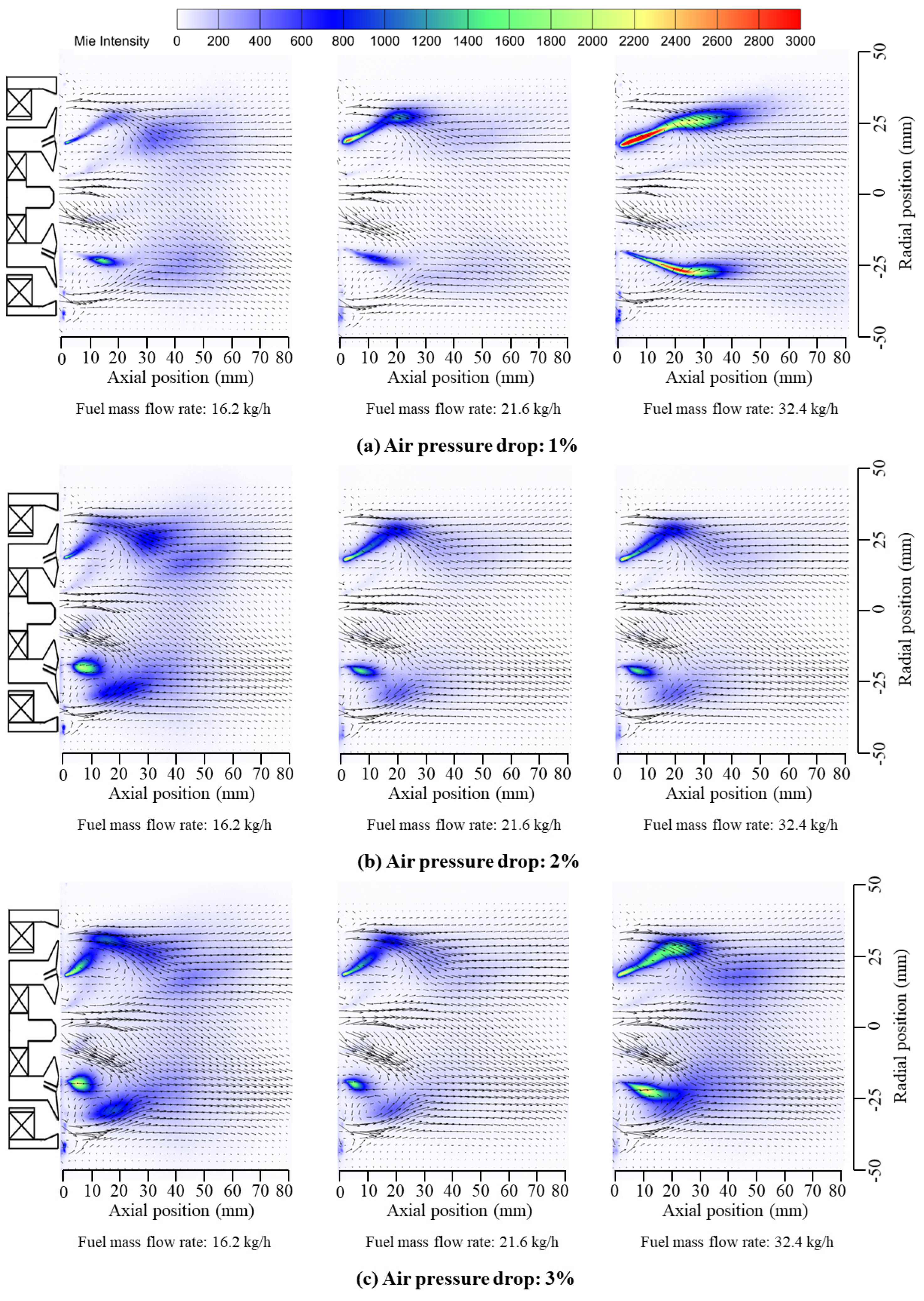 Energies 18 02926 g009a