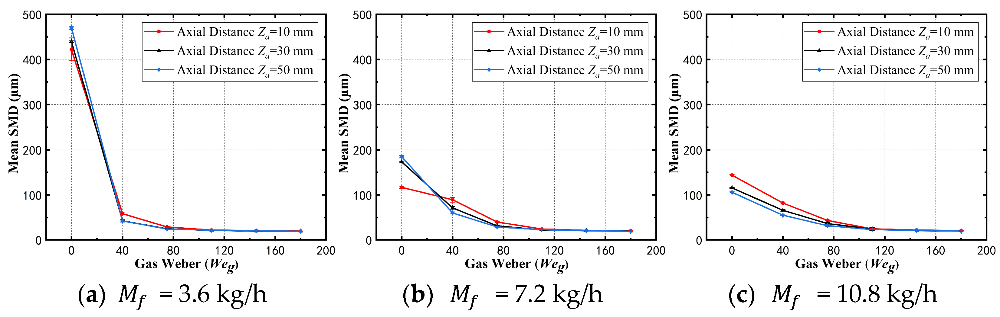 Energies 18 02926 g011