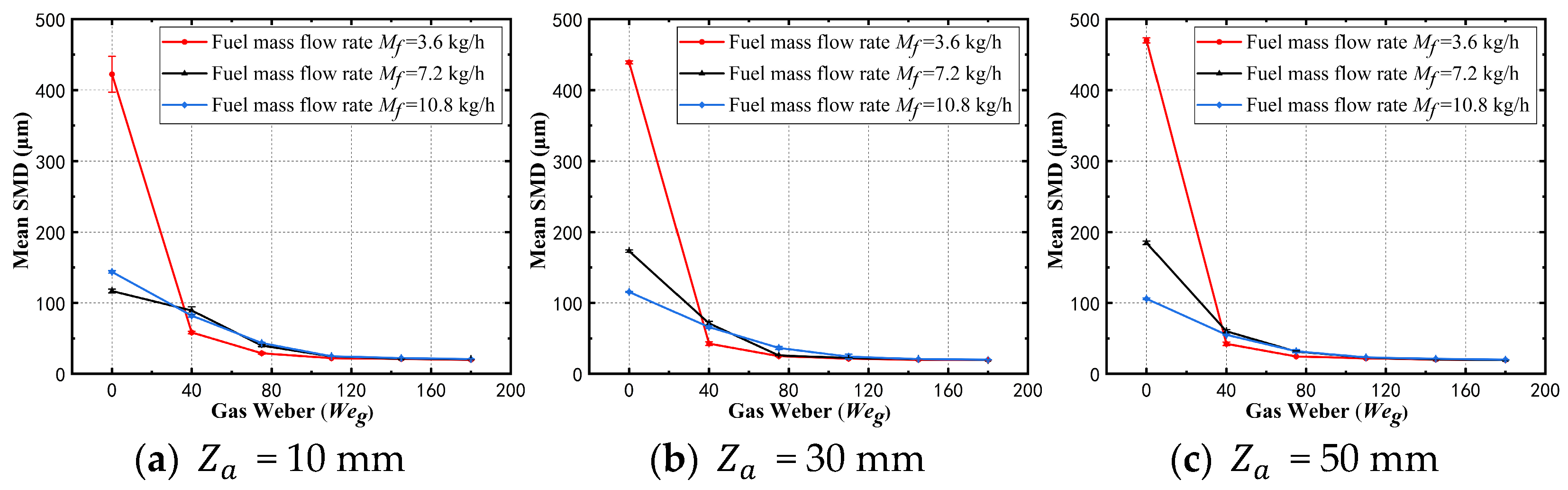 Energies 18 02926 g012