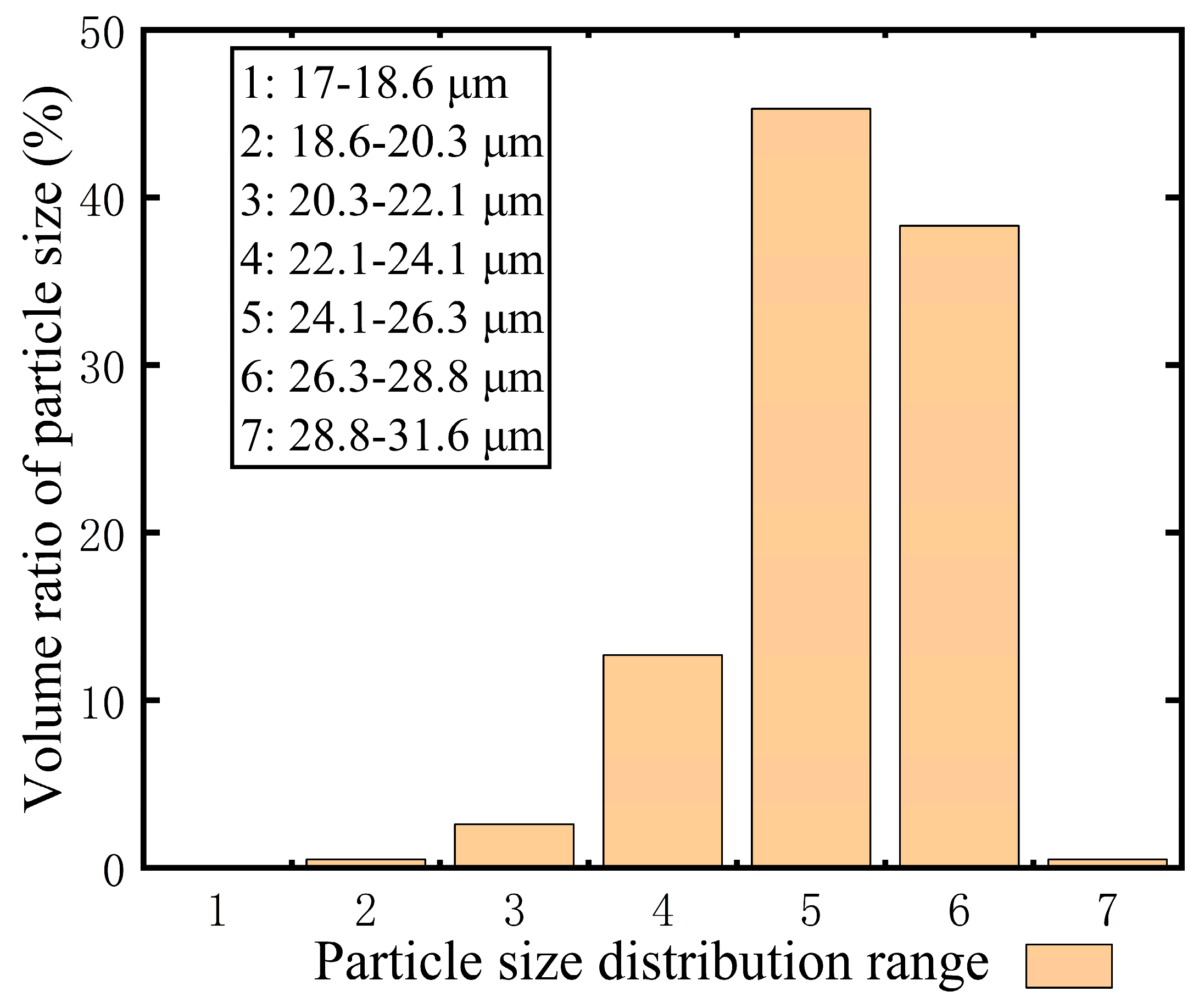 Energies 18 02926 g013