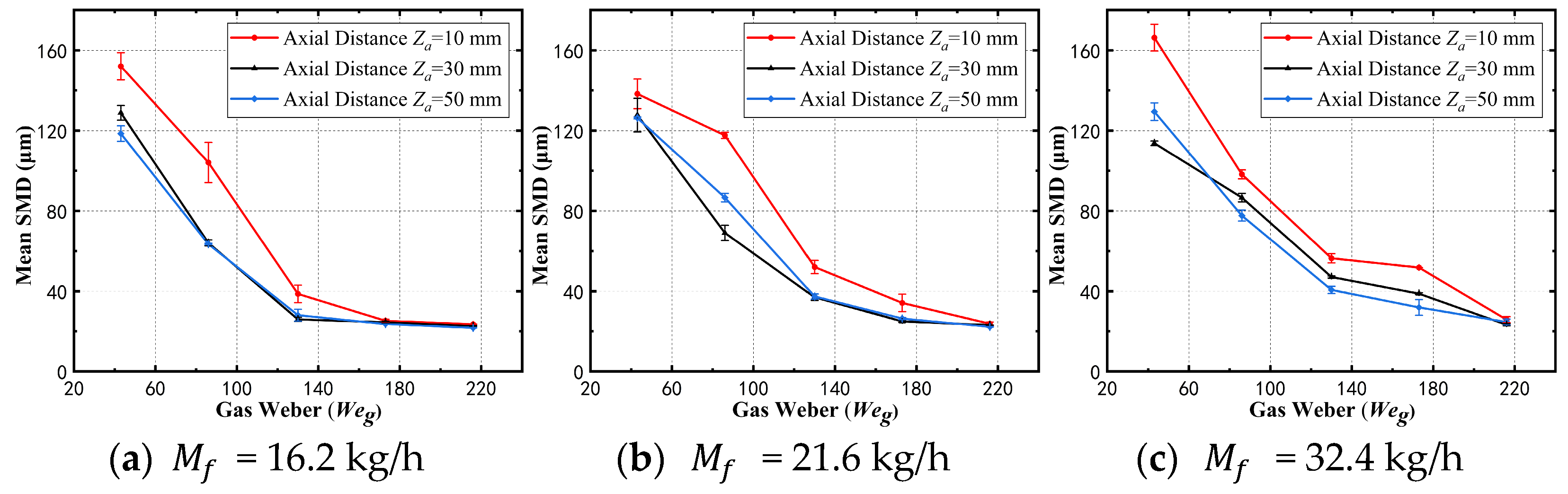 Energies 18 02926 g014