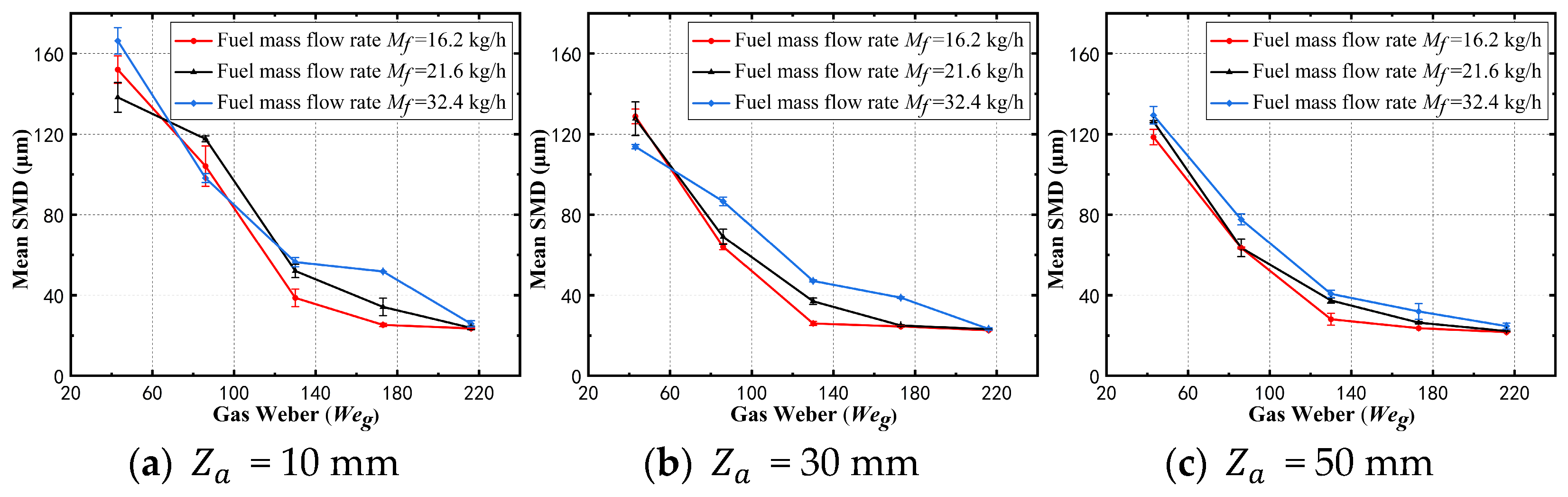 Energies 18 02926 g015