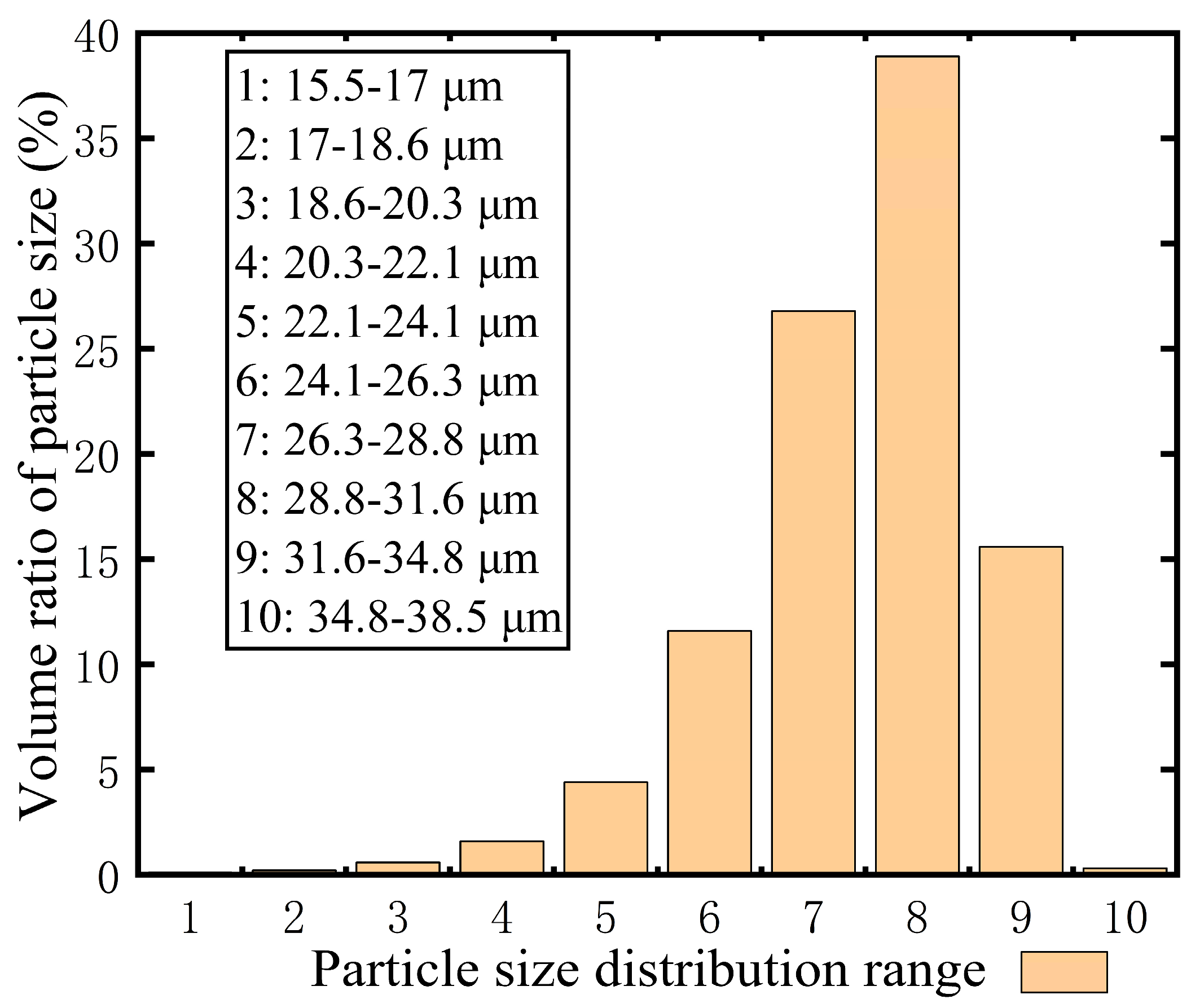 Energies 18 02926 g016