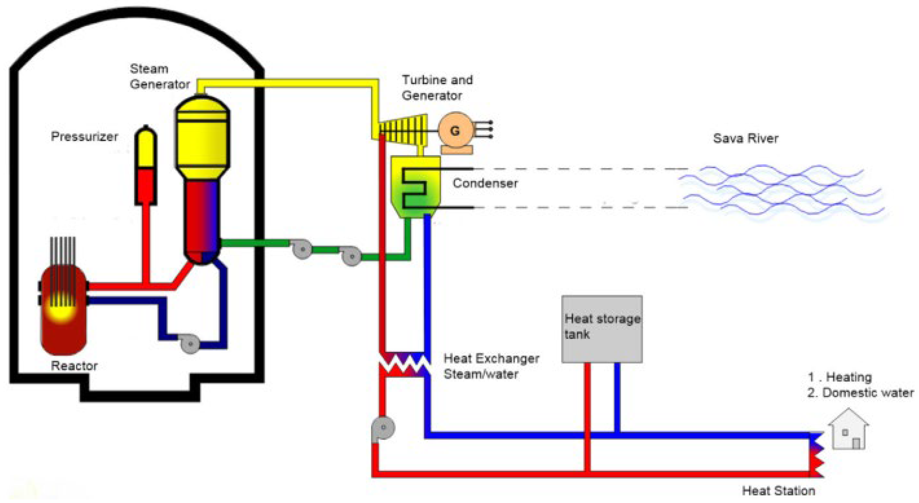 Energies 18 02929 g002