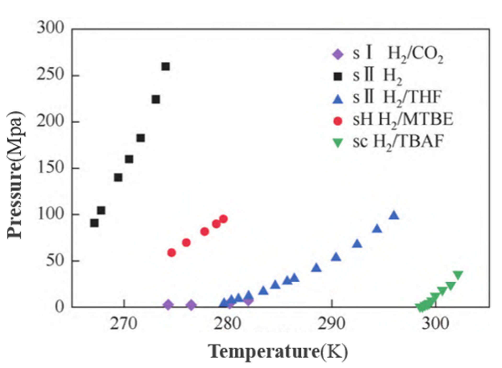 Energies 18 02930 g011 Energies 18 02930 g011