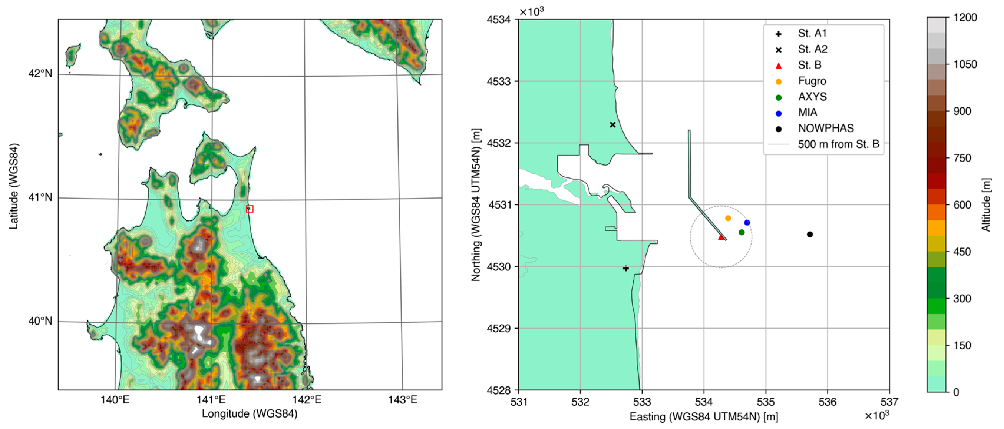 Energies 18 02931 g001