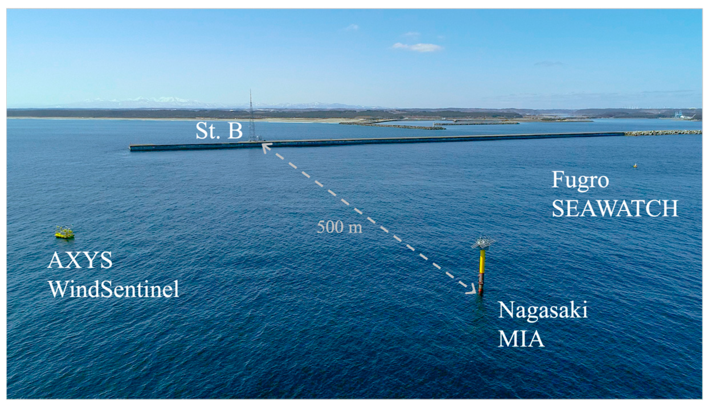 Energies 18 02931 g002