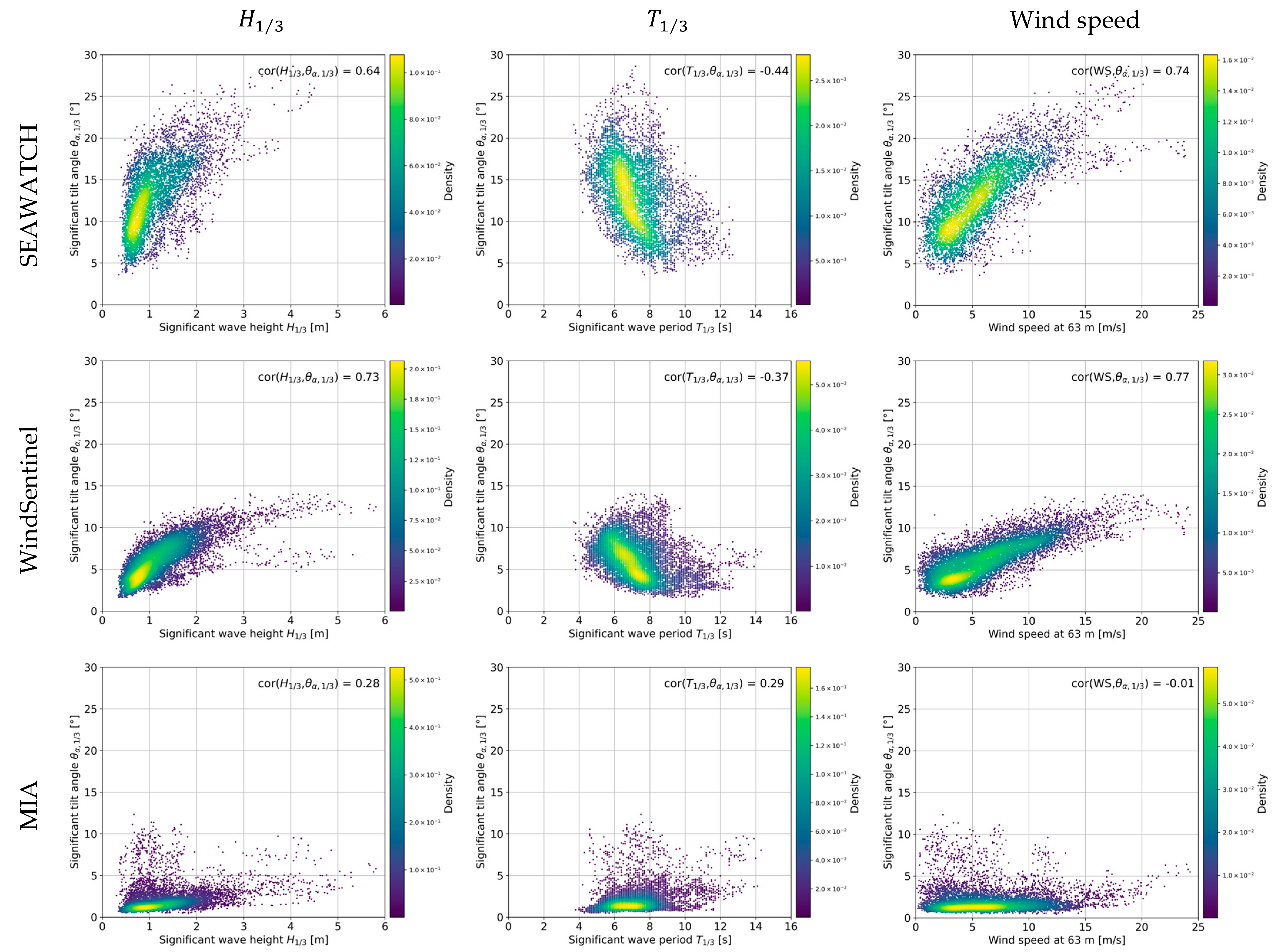 Energies 18 02931 g007