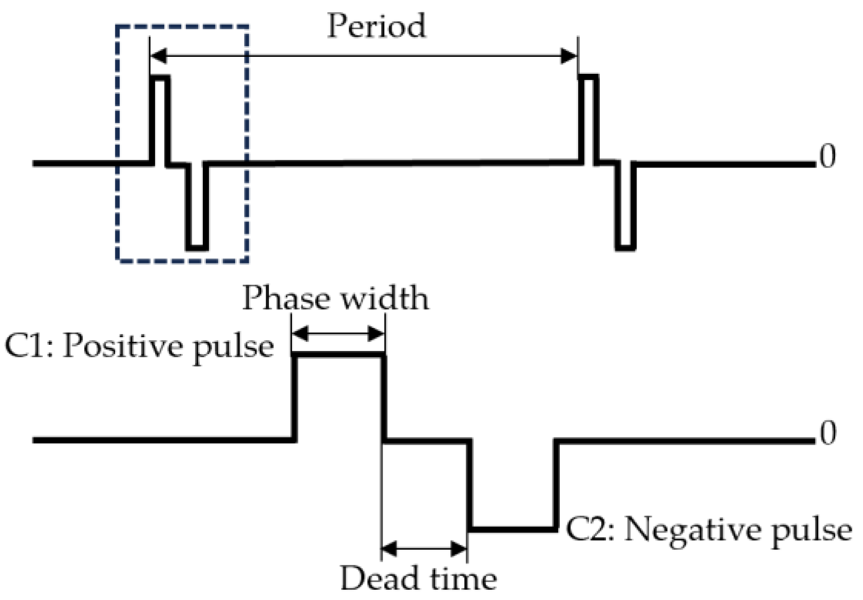 Energies 18 02932 g002