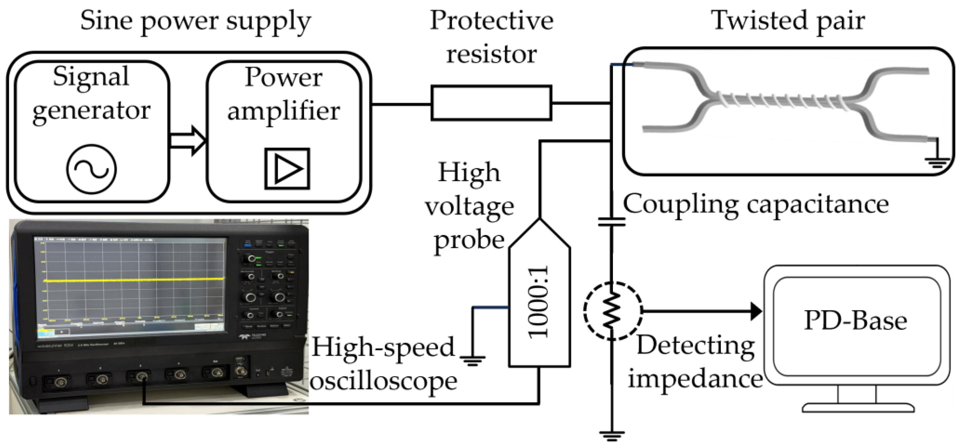 Energies 18 02932 g003