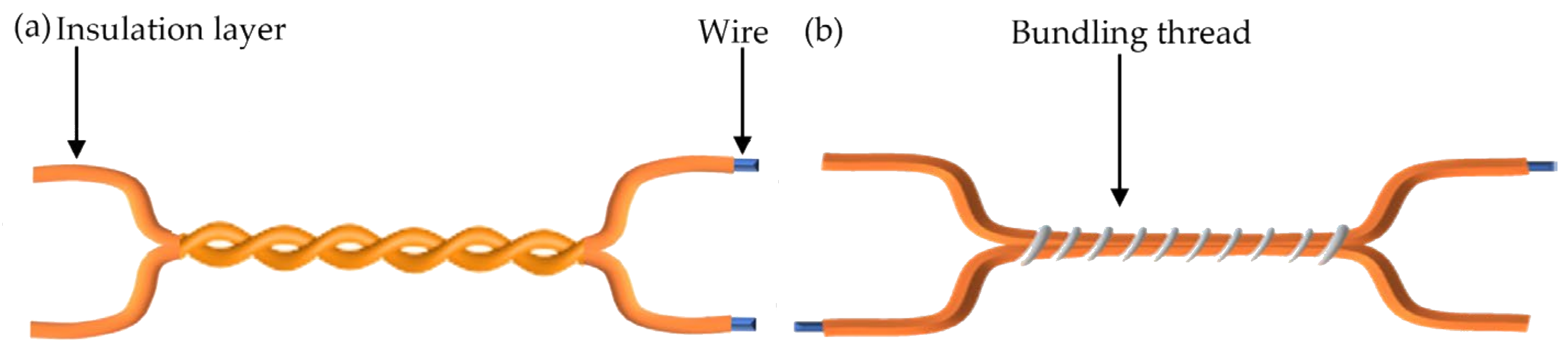 Energies 18 02932 g007