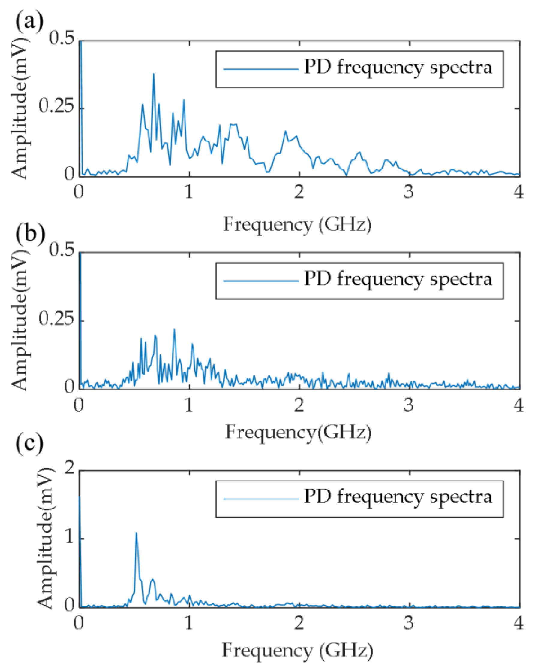 Energies 18 02932 g011