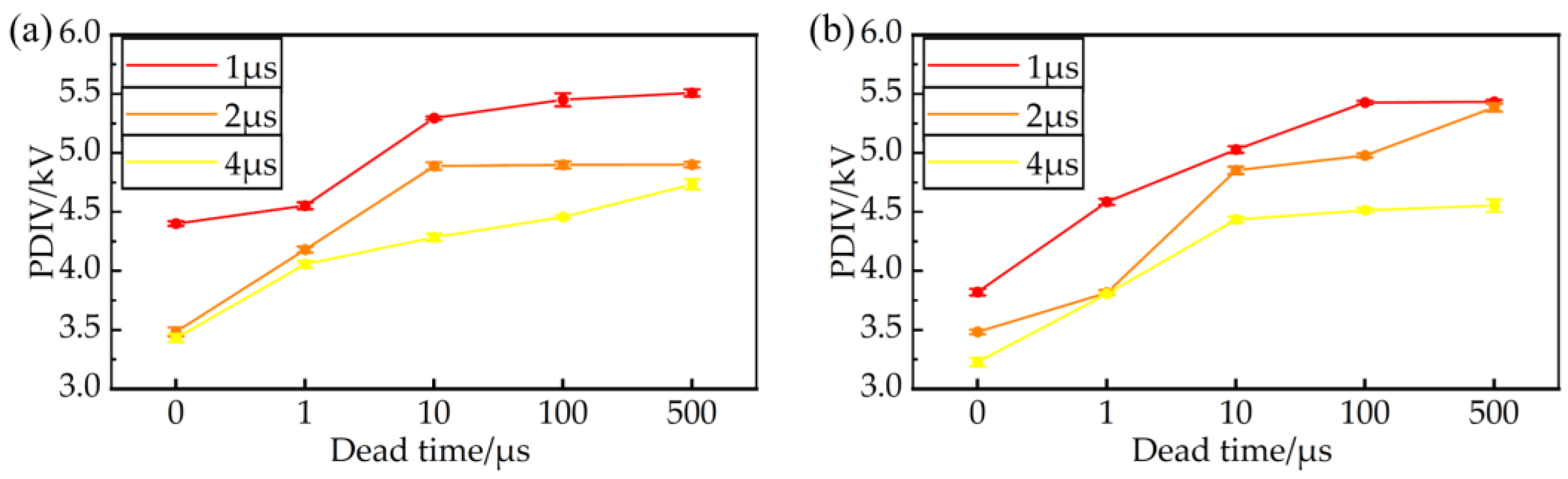 Energies 18 02932 g012