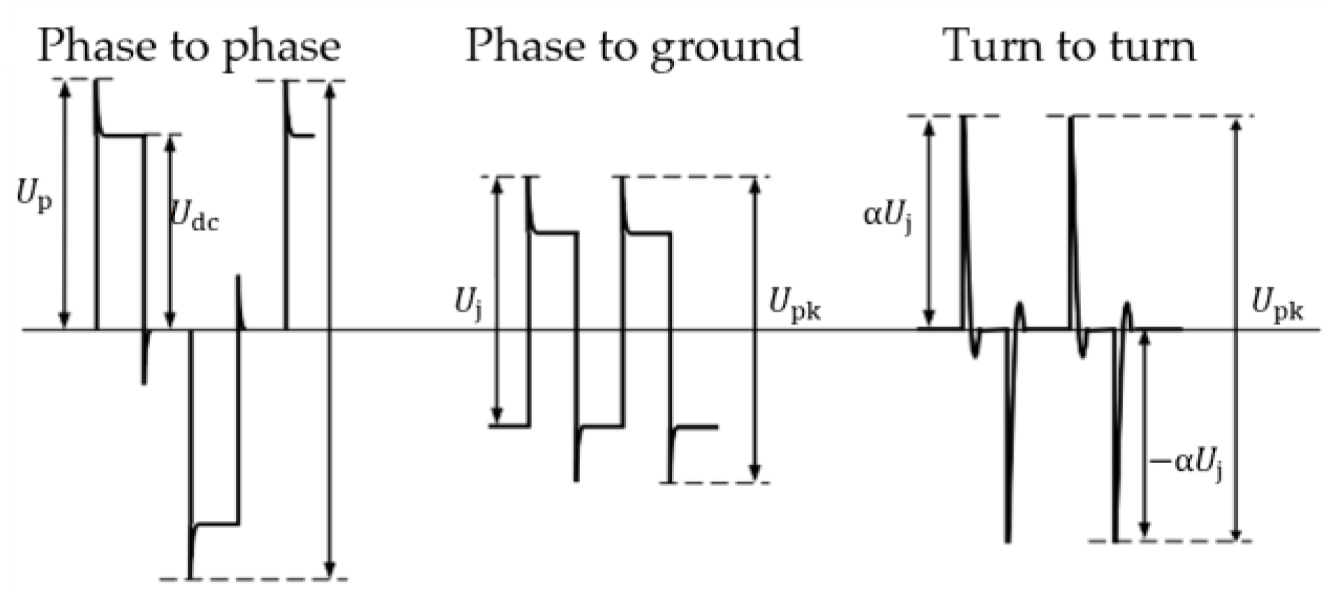 Energies 18 02932 g013