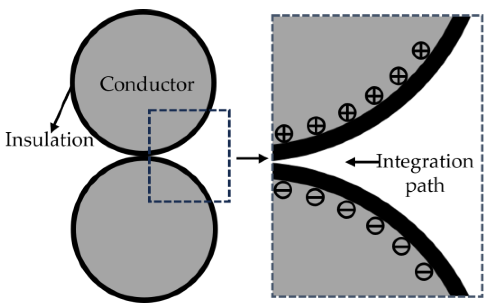 Energies 18 02932 g014