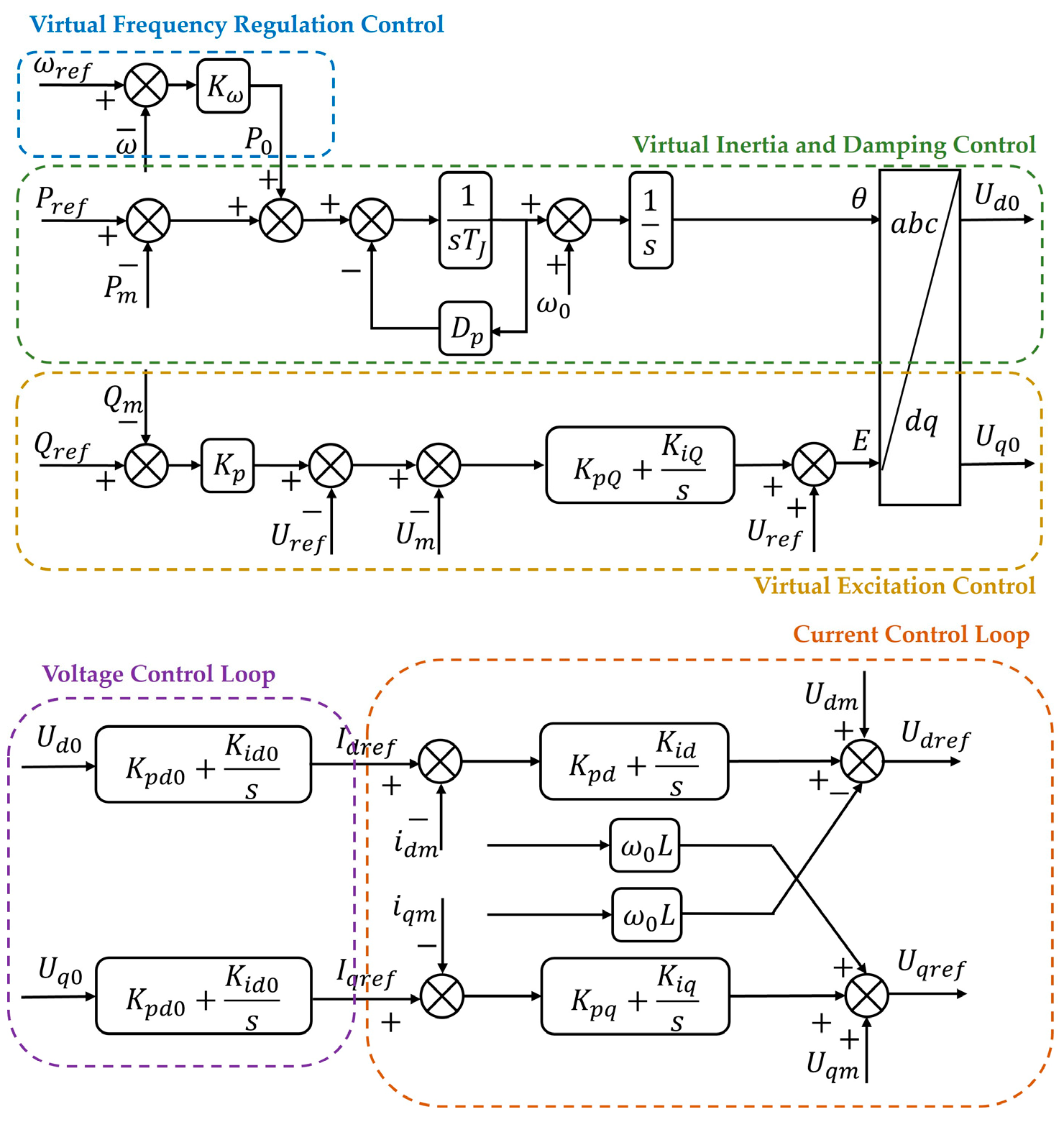 Energies 18 02933 g001