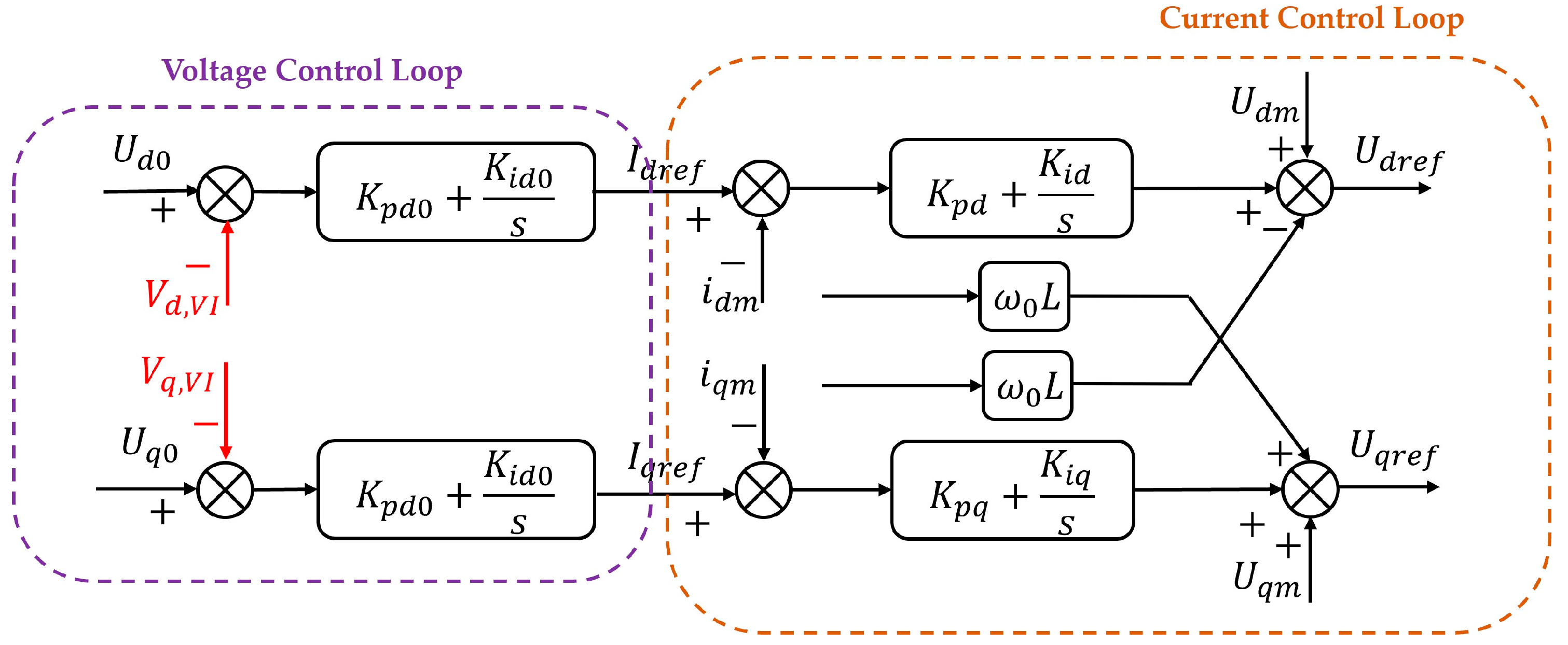 Energies 18 02933 g007