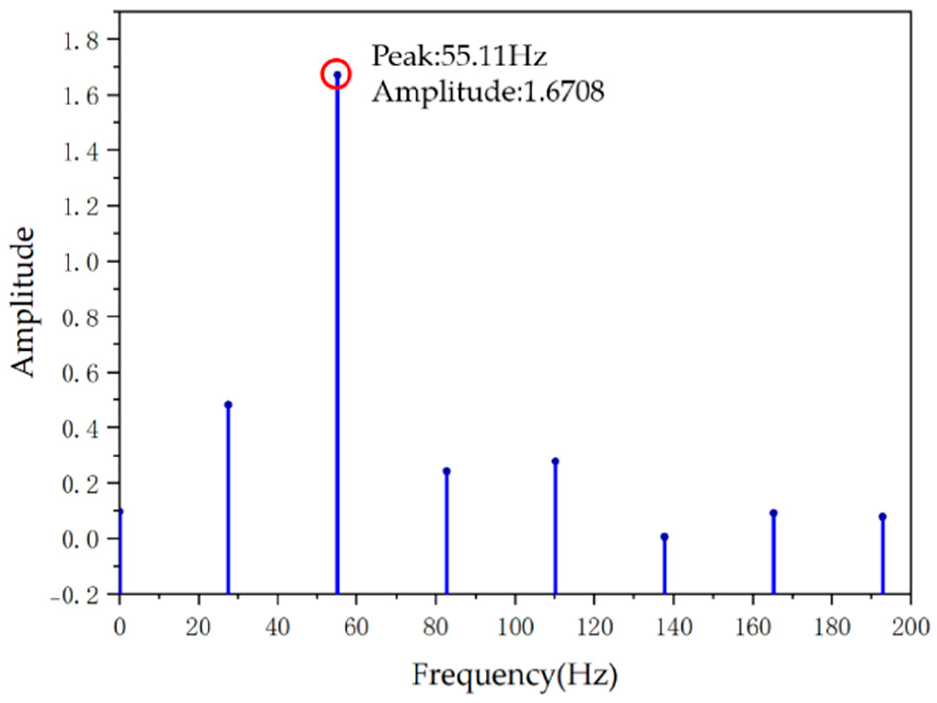 Energies 18 02933 g009