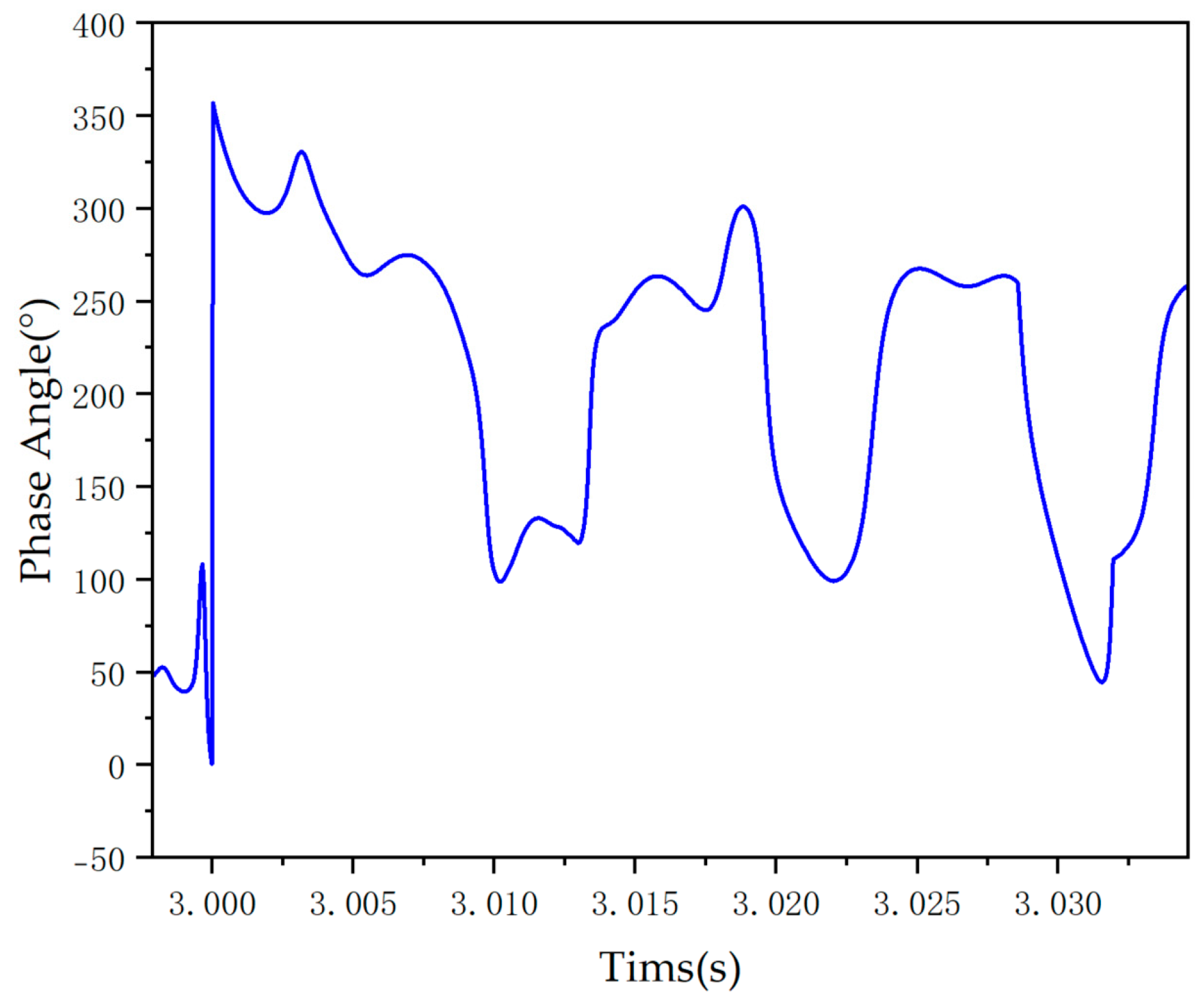 Energies 18 02933 g010