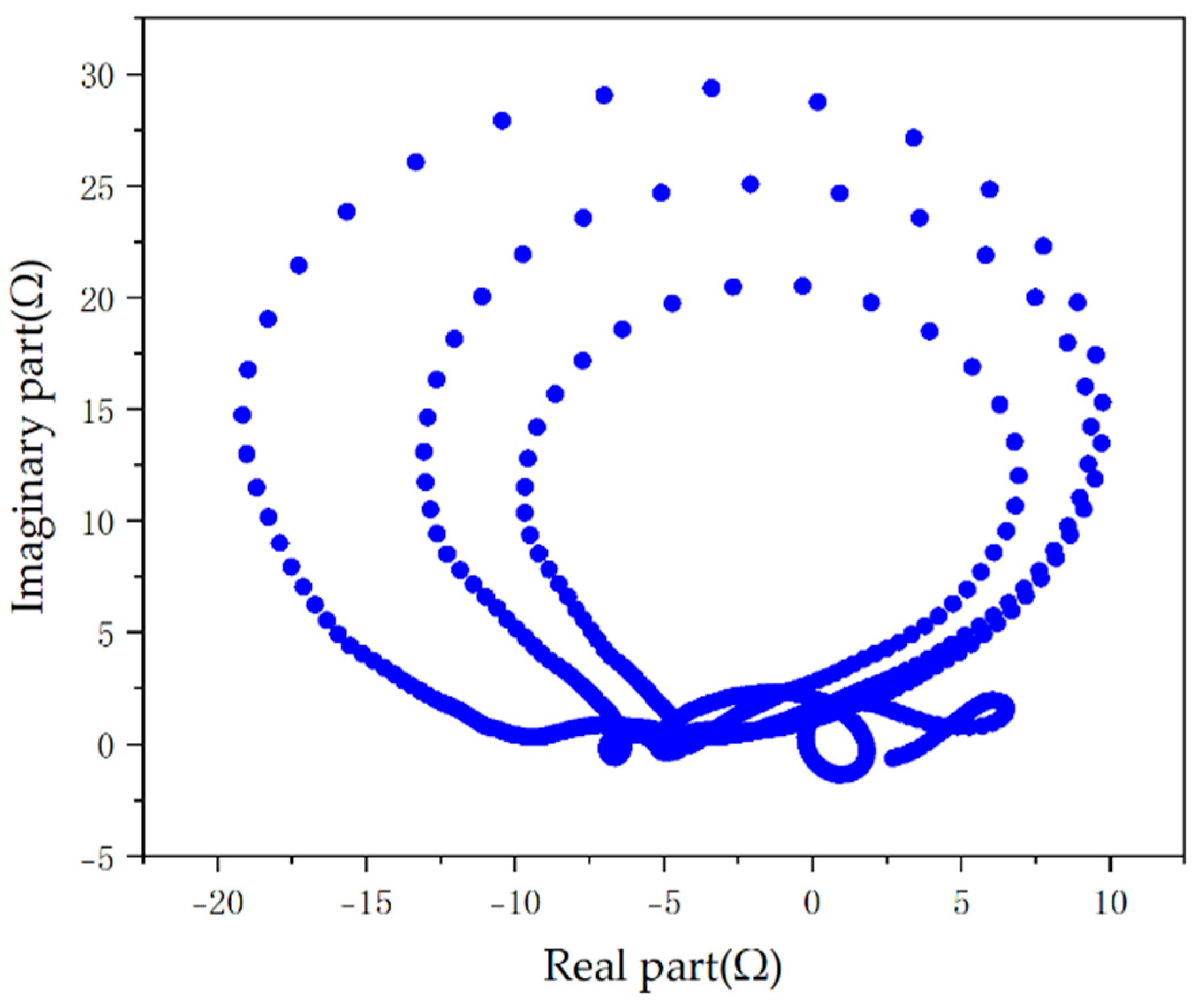 Energies 18 02933 g012