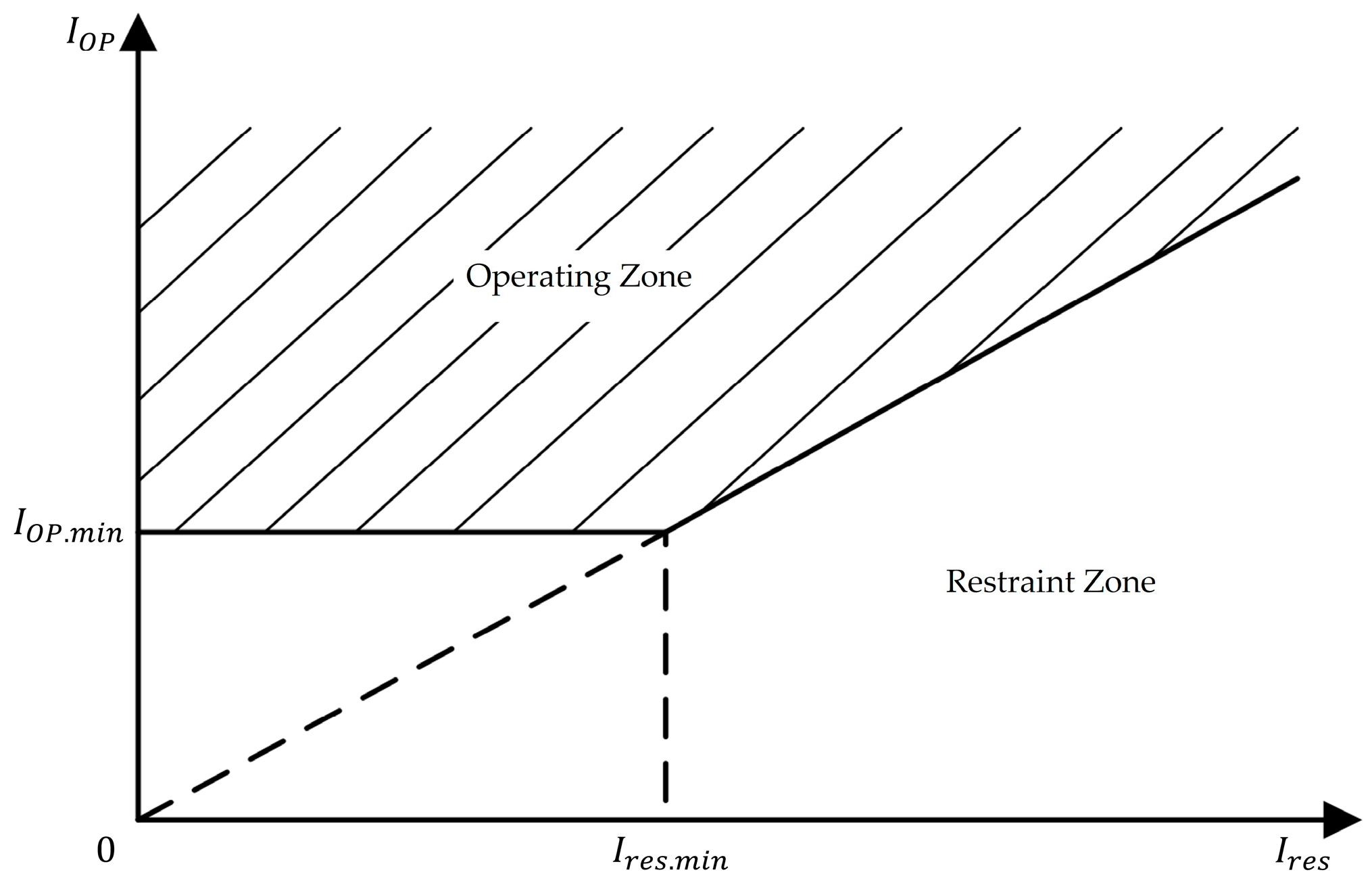 Energies 18 02933 g013