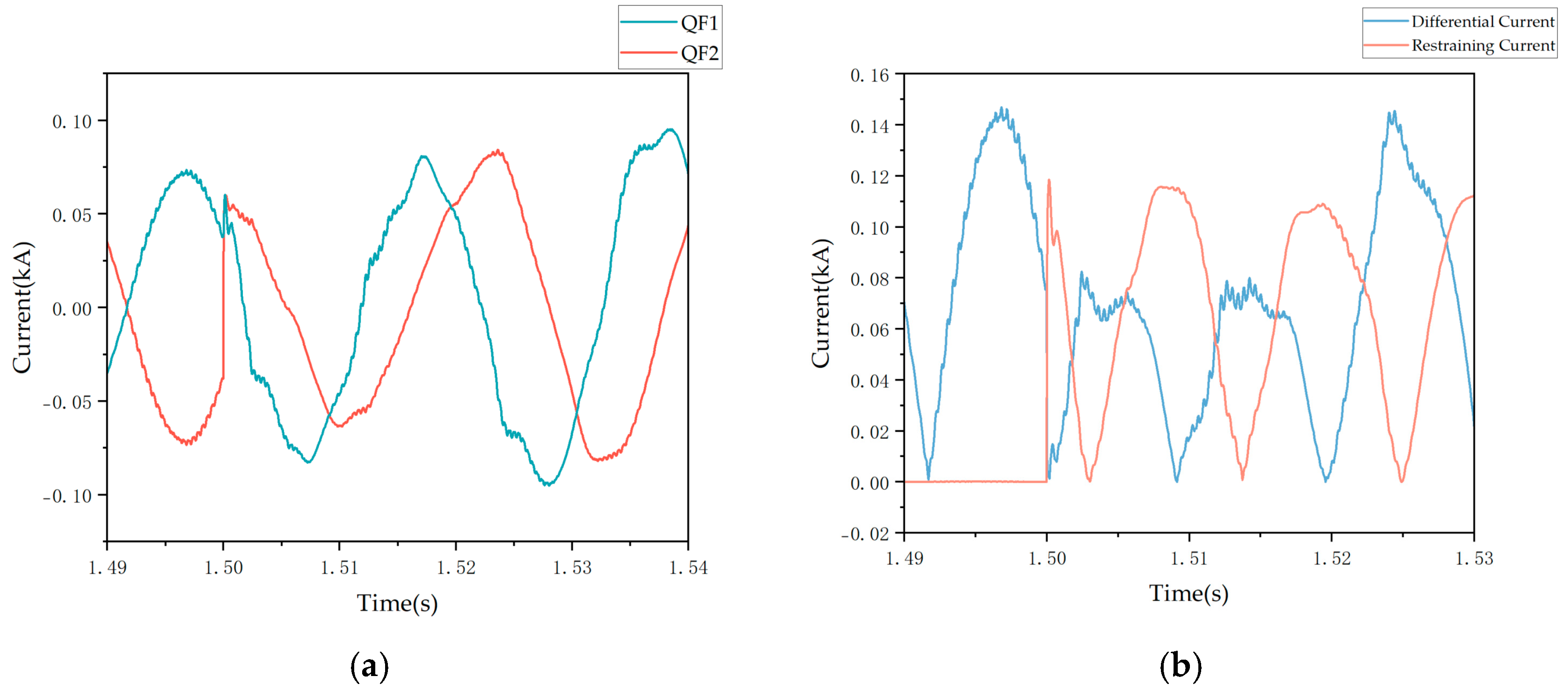 Energies 18 02933 g015