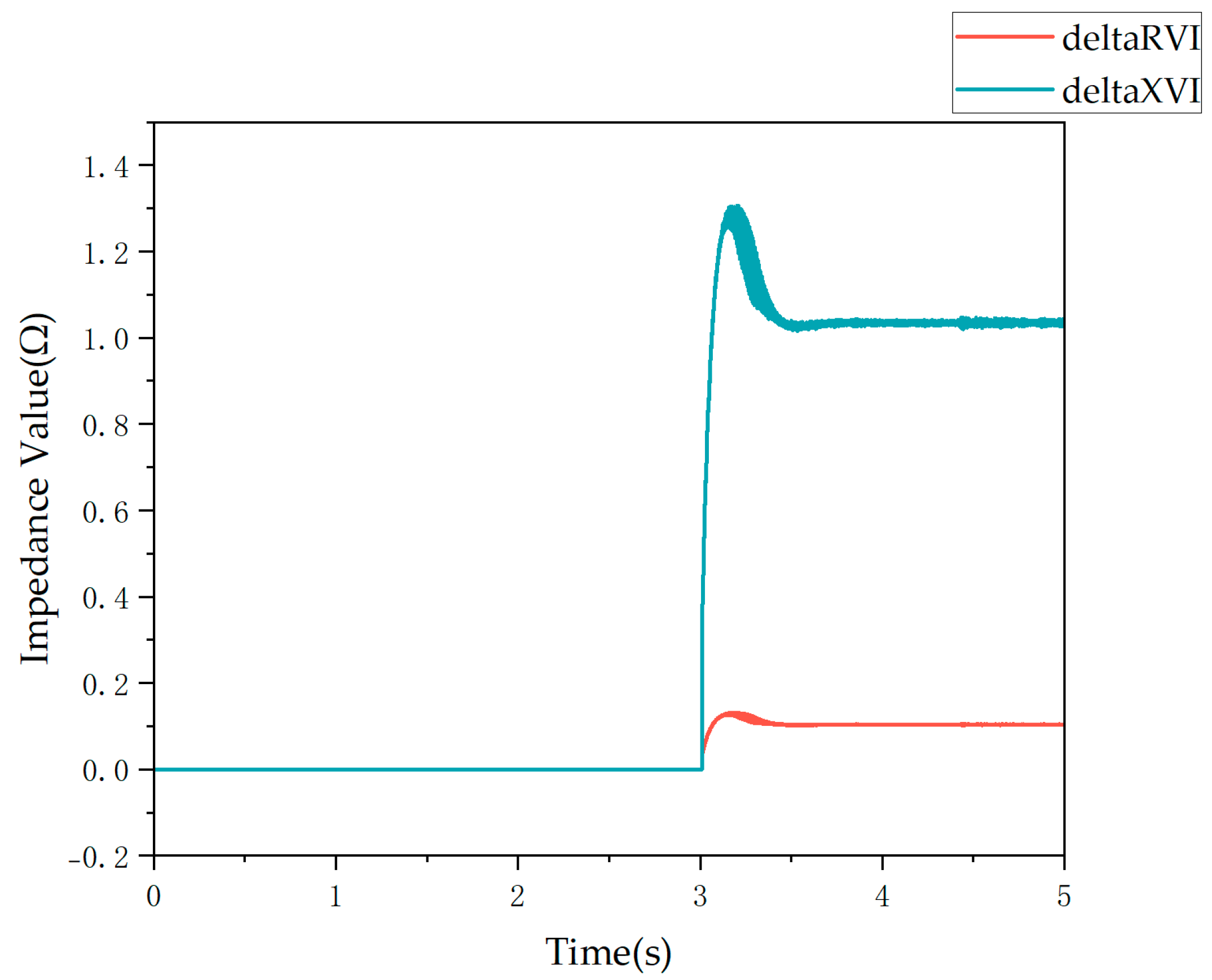 Energies 18 02933 g017