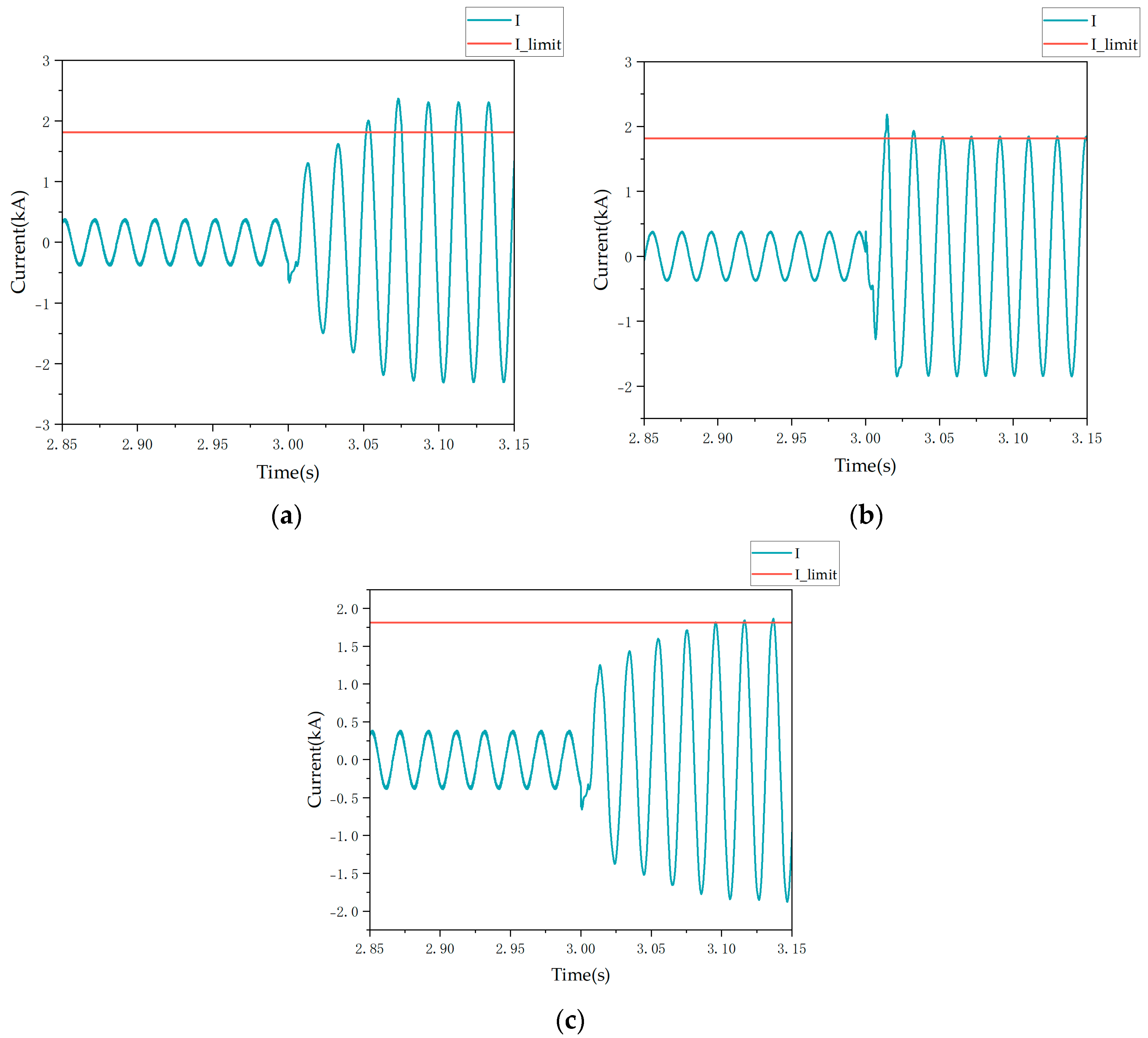 Energies 18 02933 g018