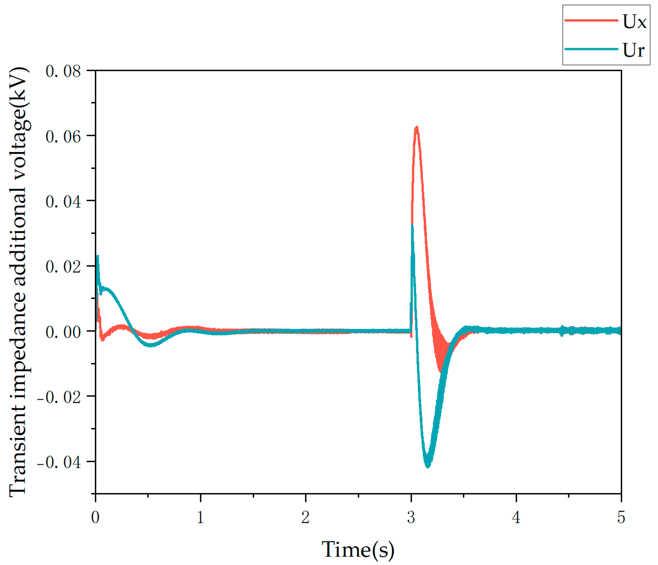 Energies 18 02933 g020