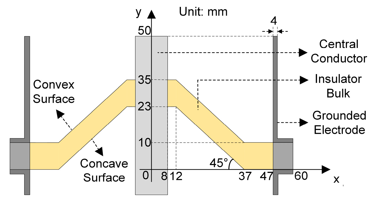 Energies 18 02935 g001