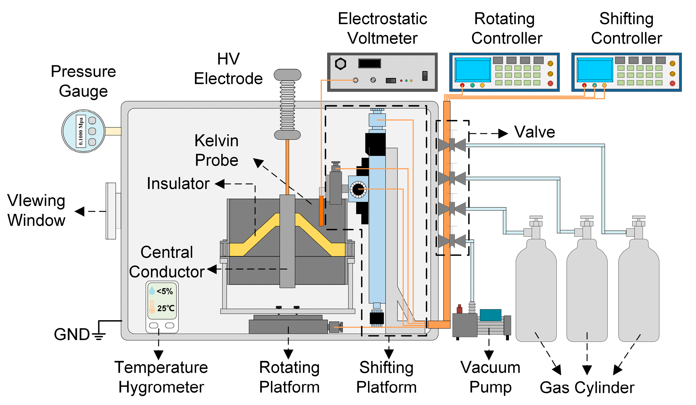Energies 18 02935 g002