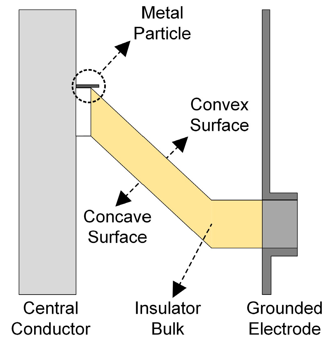 Energies 18 02935 g003