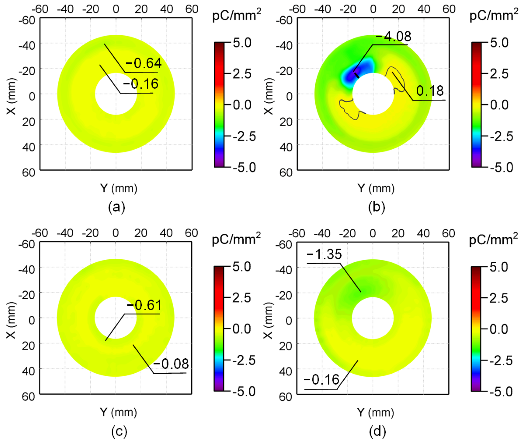 Energies 18 02935 g004