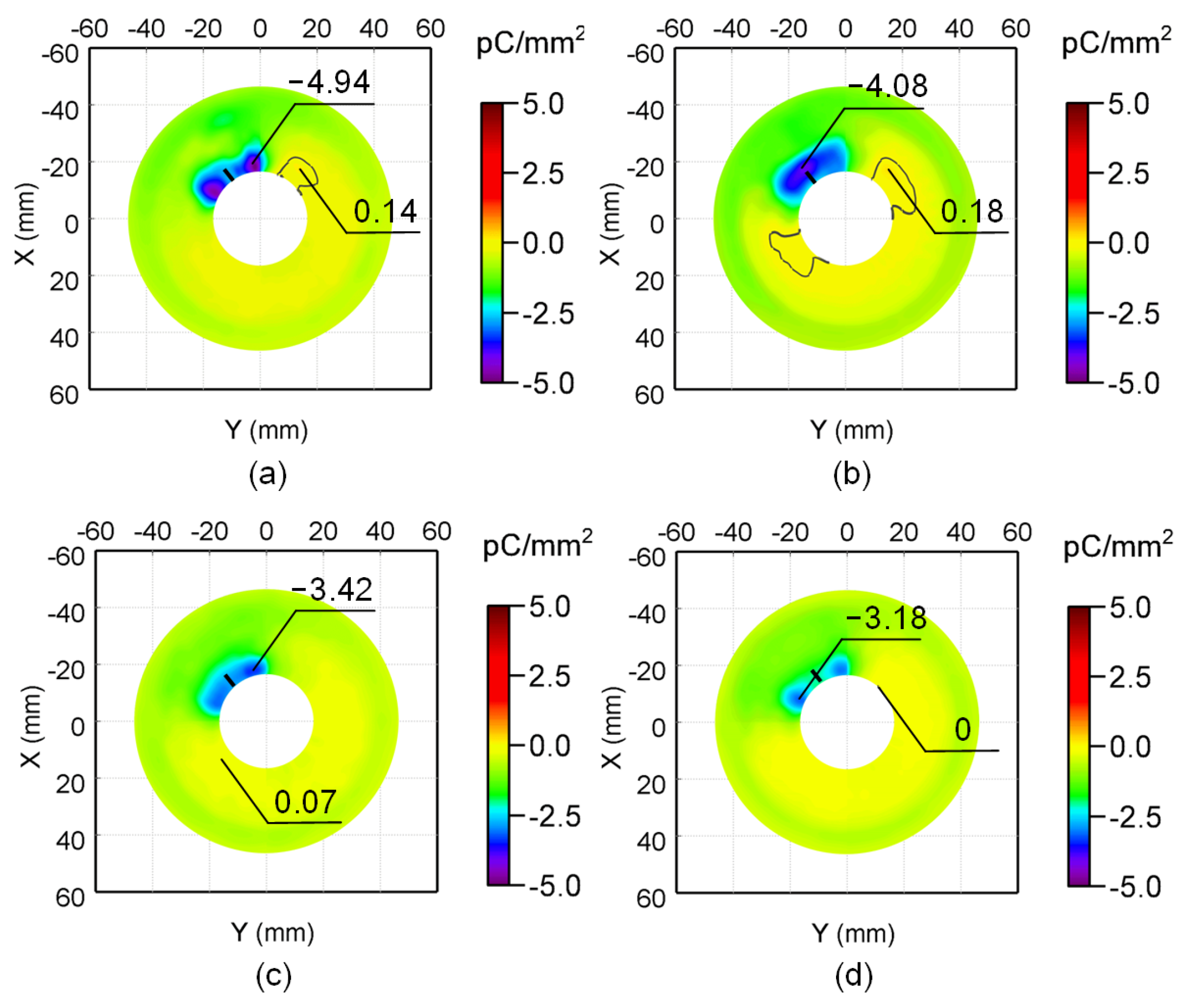 Energies 18 02935 g006