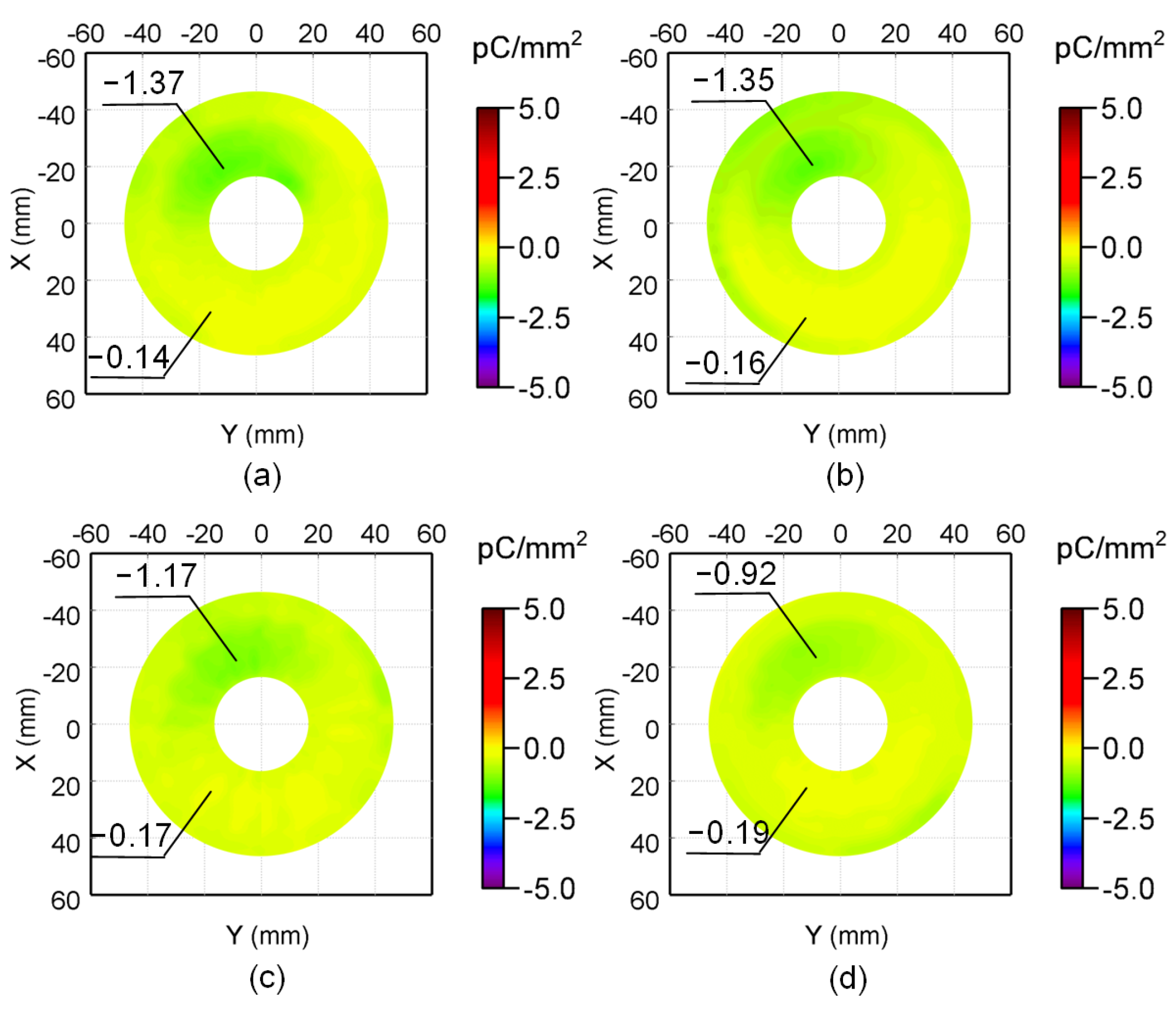Energies 18 02935 g007