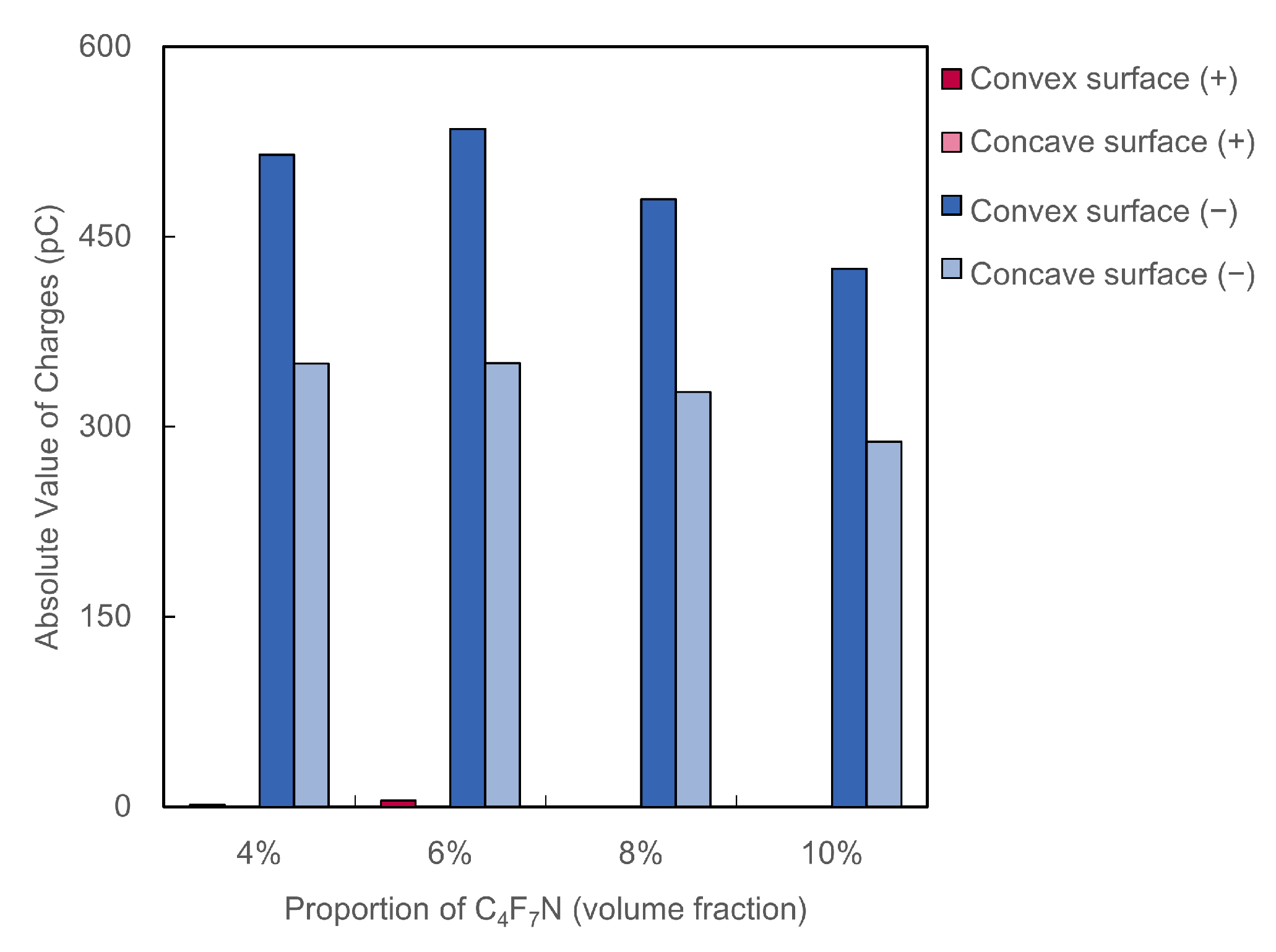Energies 18 02935 g008