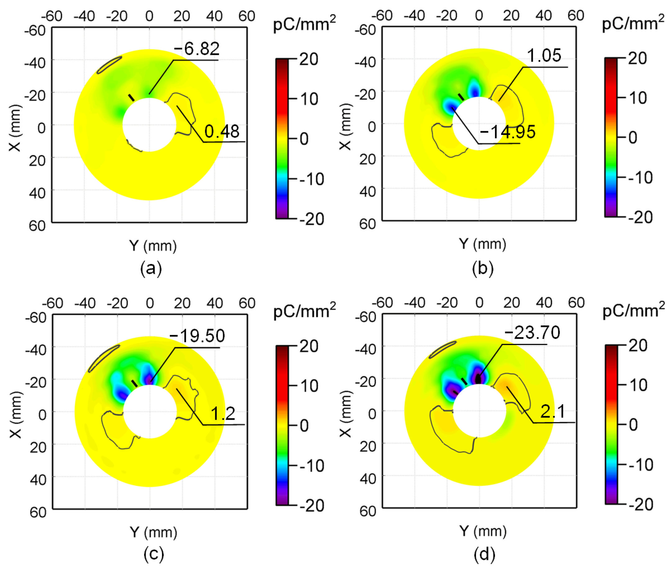 Energies 18 02935 g009