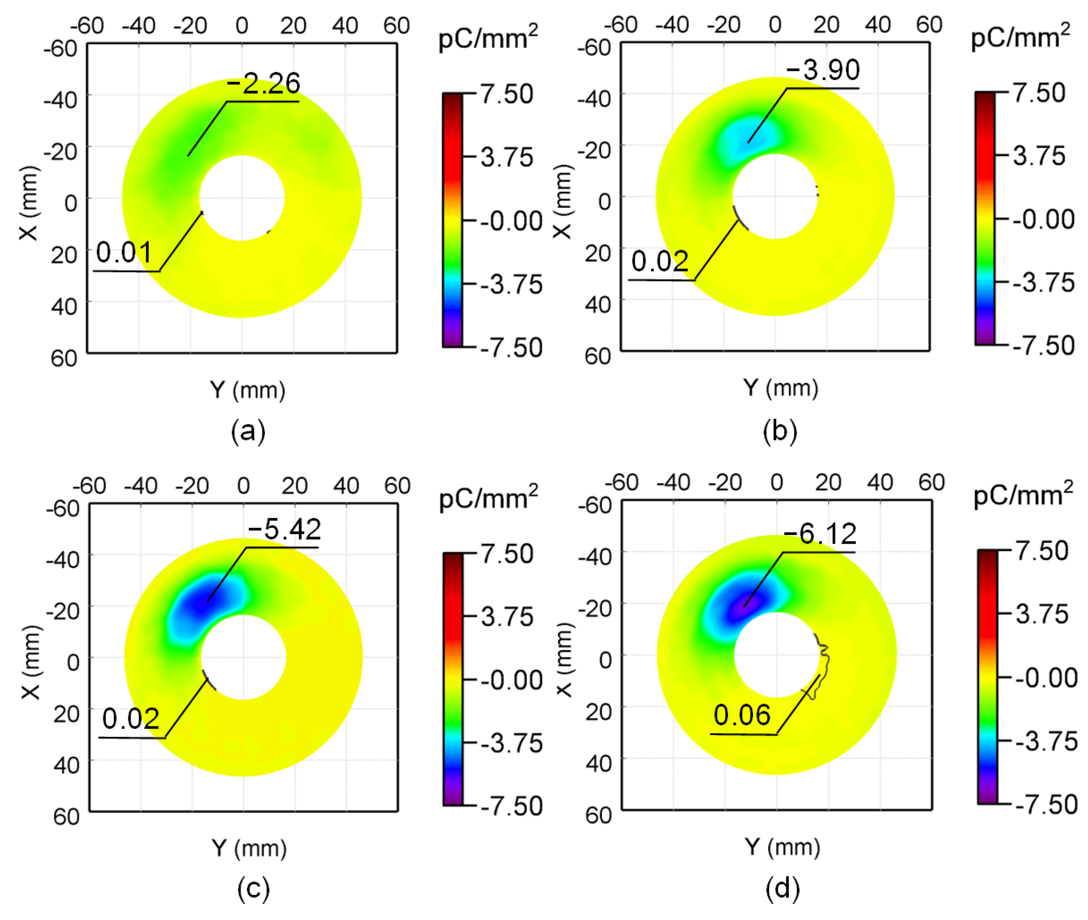Energies 18 02935 g010