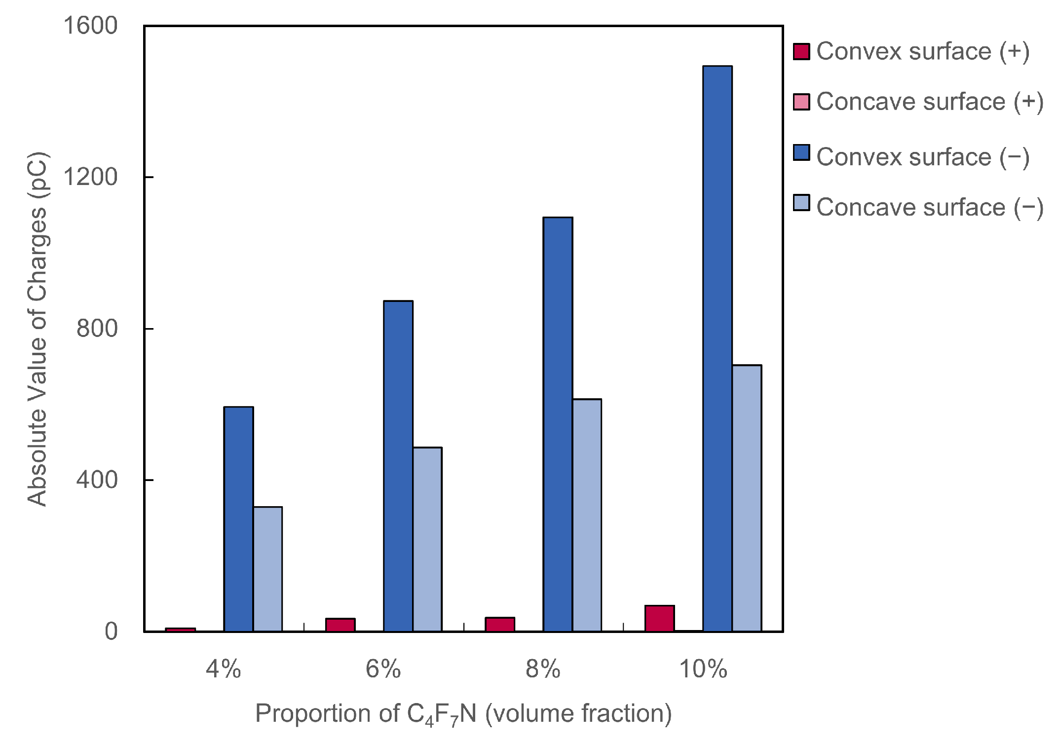 Energies 18 02935 g011