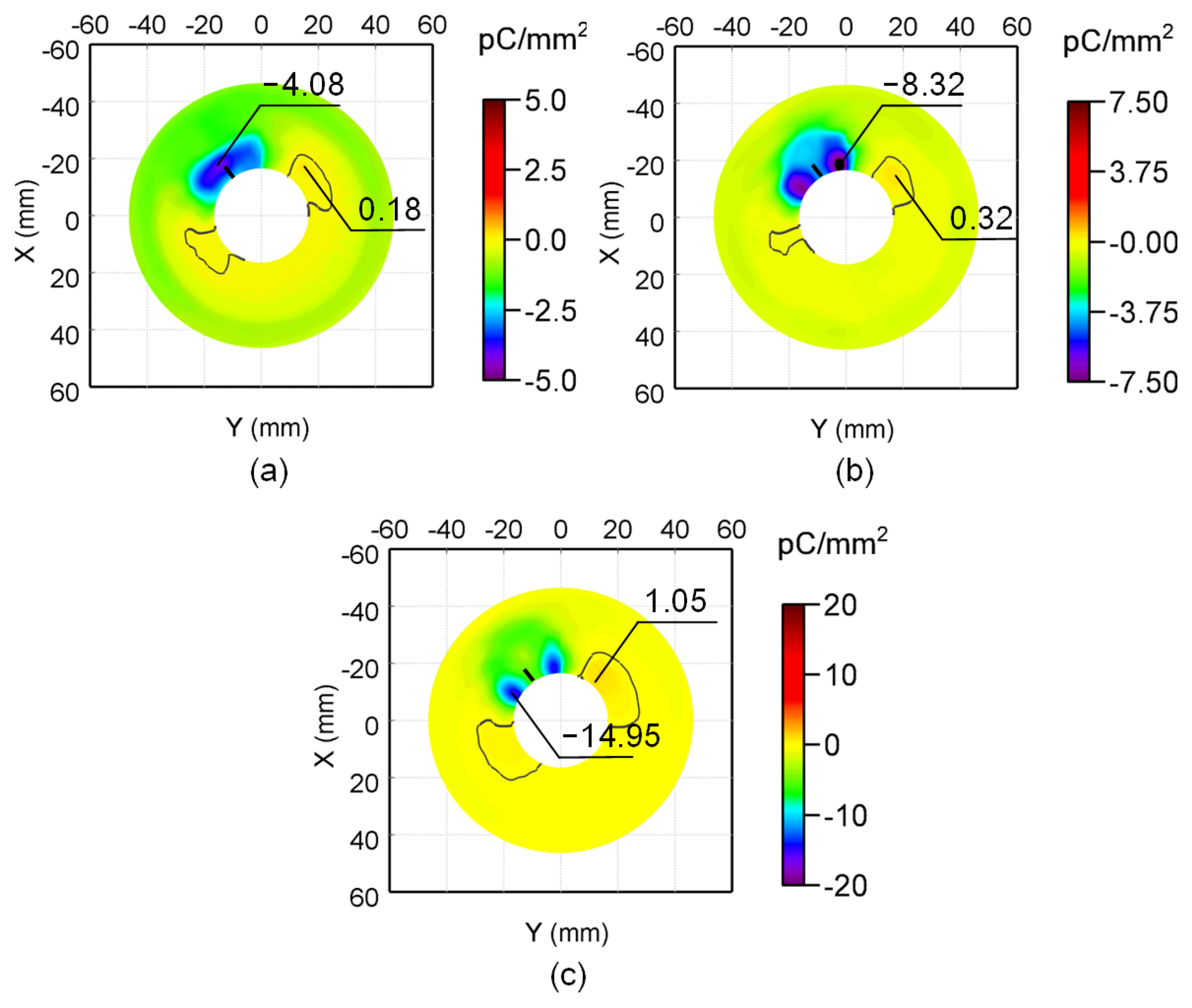 Energies 18 02935 g012