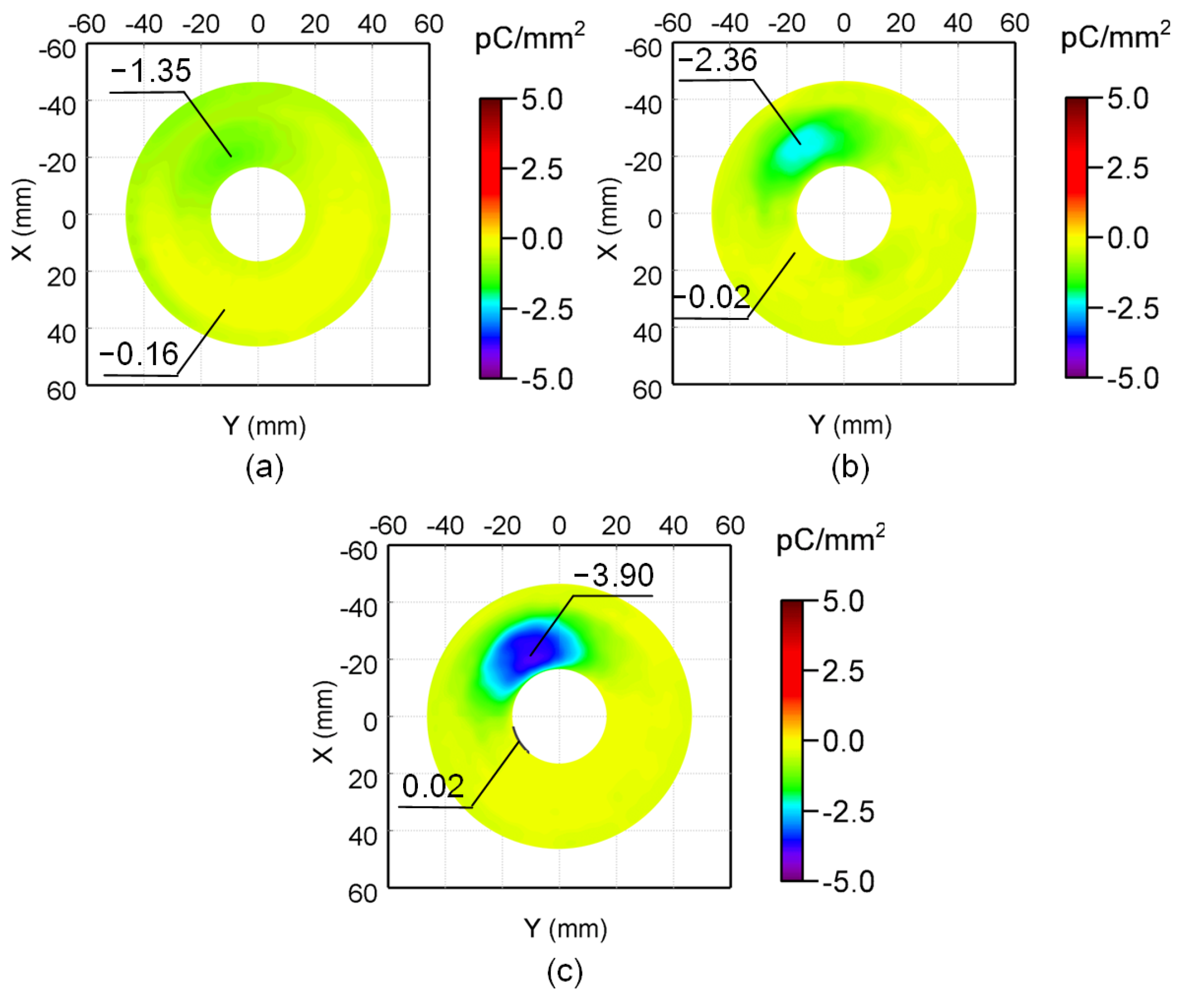 Energies 18 02935 g013