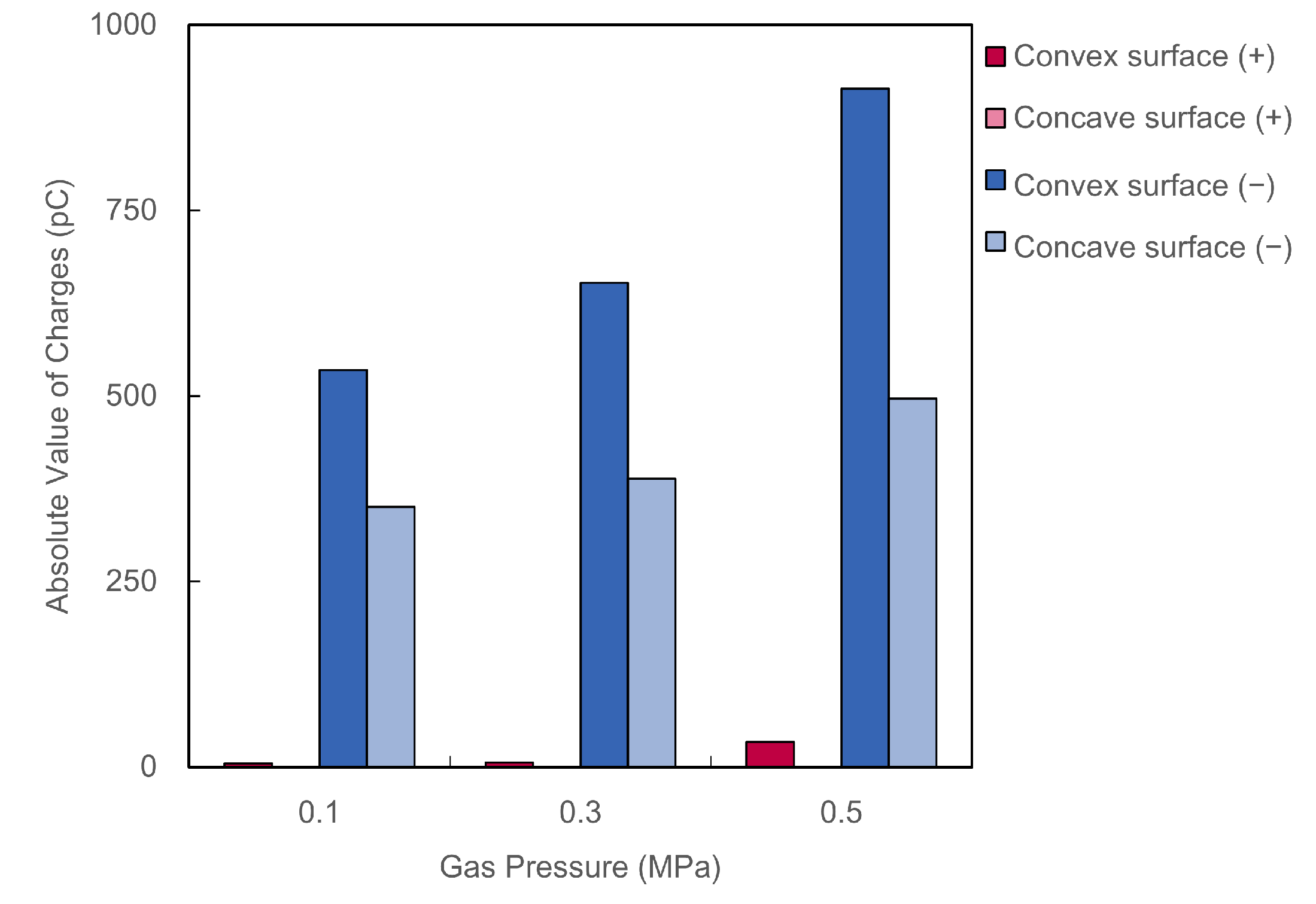 Energies 18 02935 g014