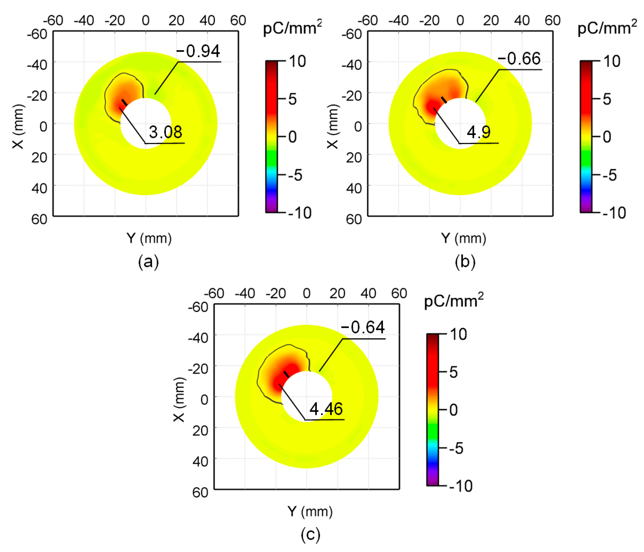 Energies 18 02935 g015
