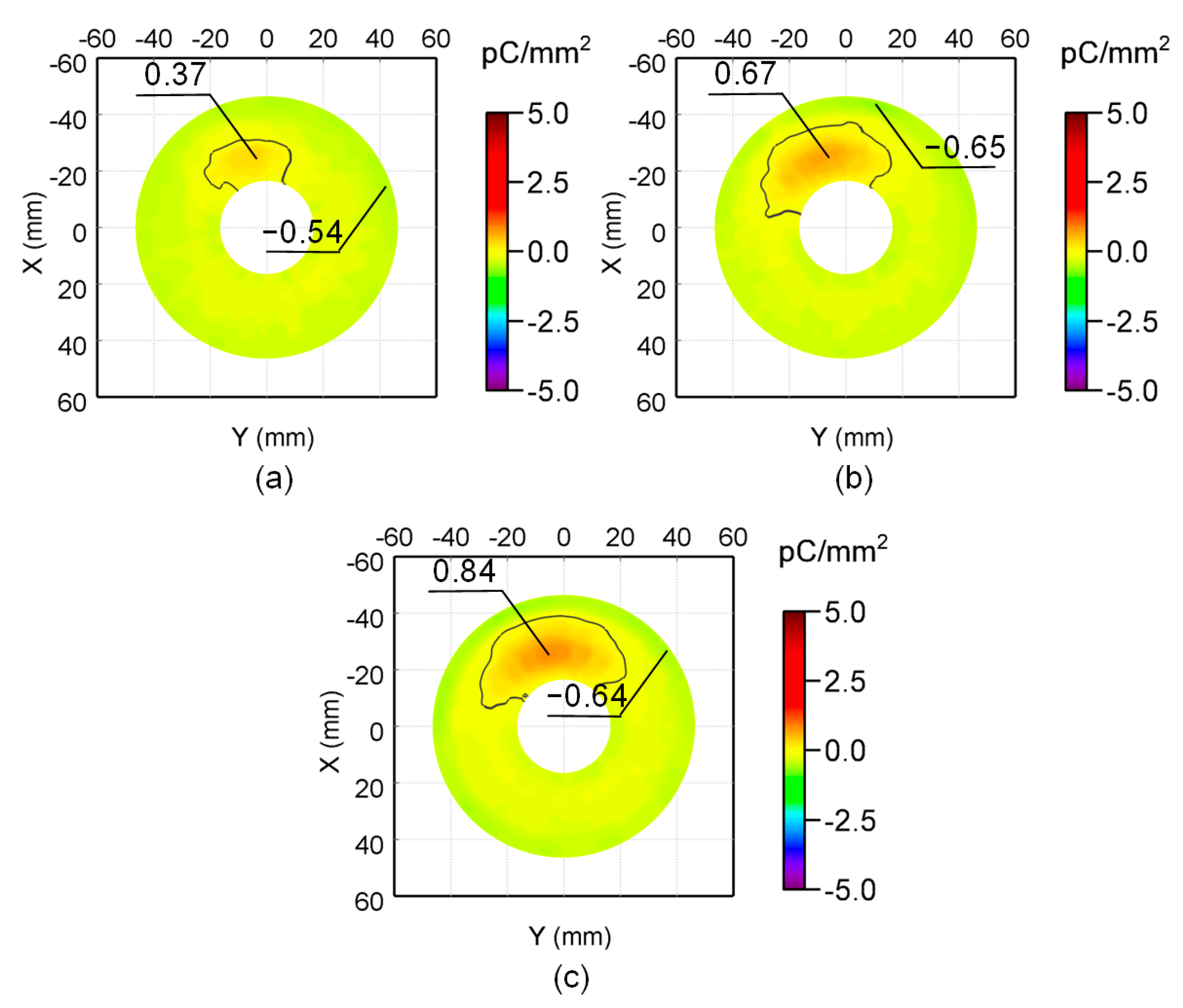 Energies 18 02935 g016