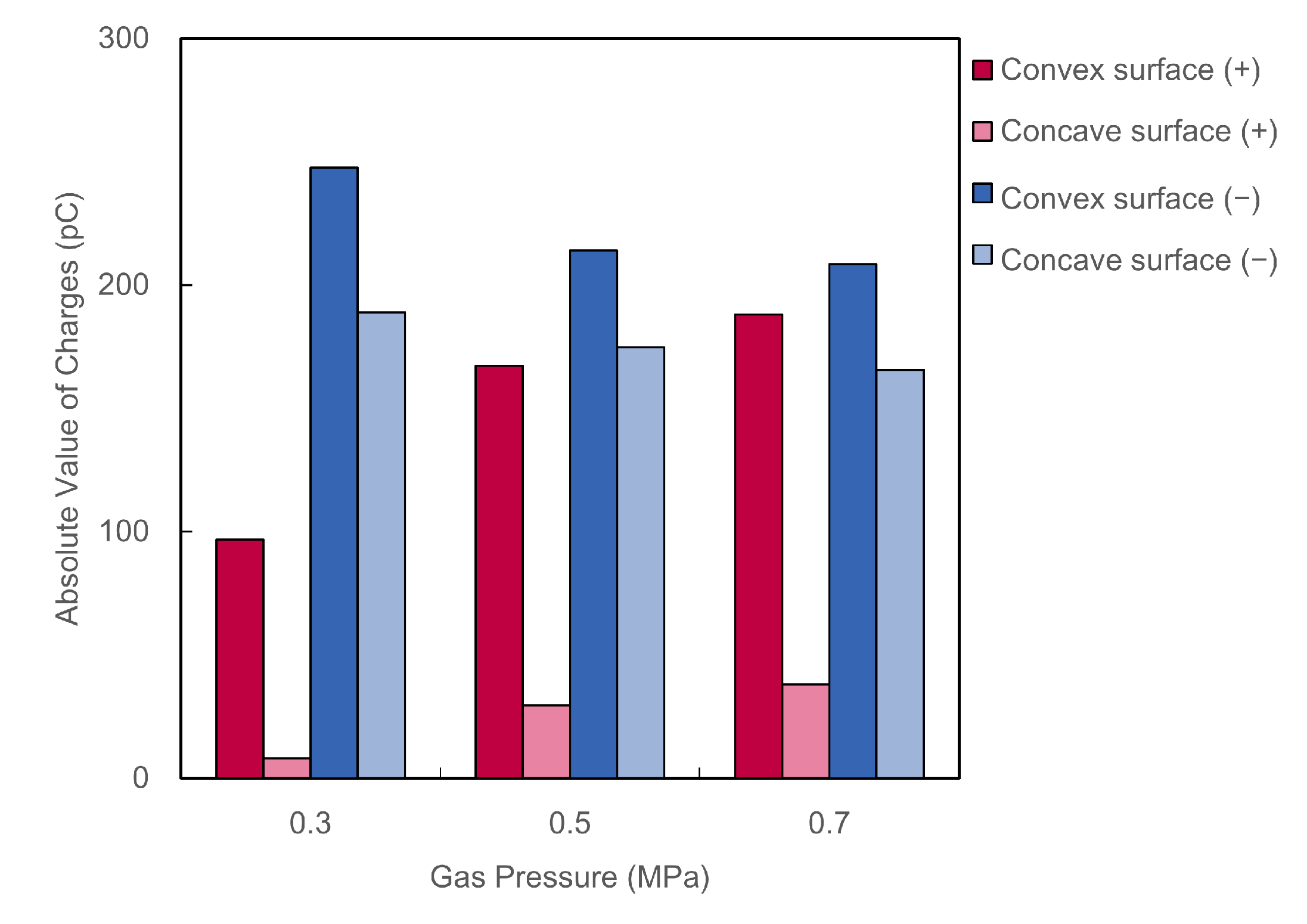 Energies 18 02935 g017