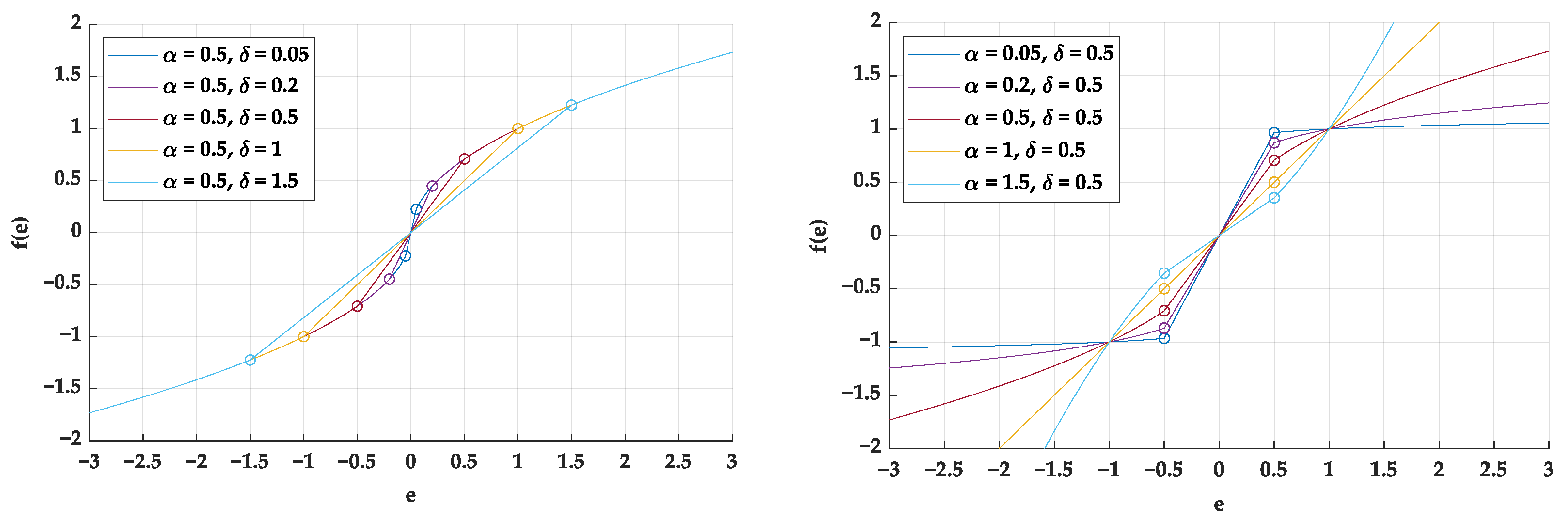 Energies 18 02938 g004