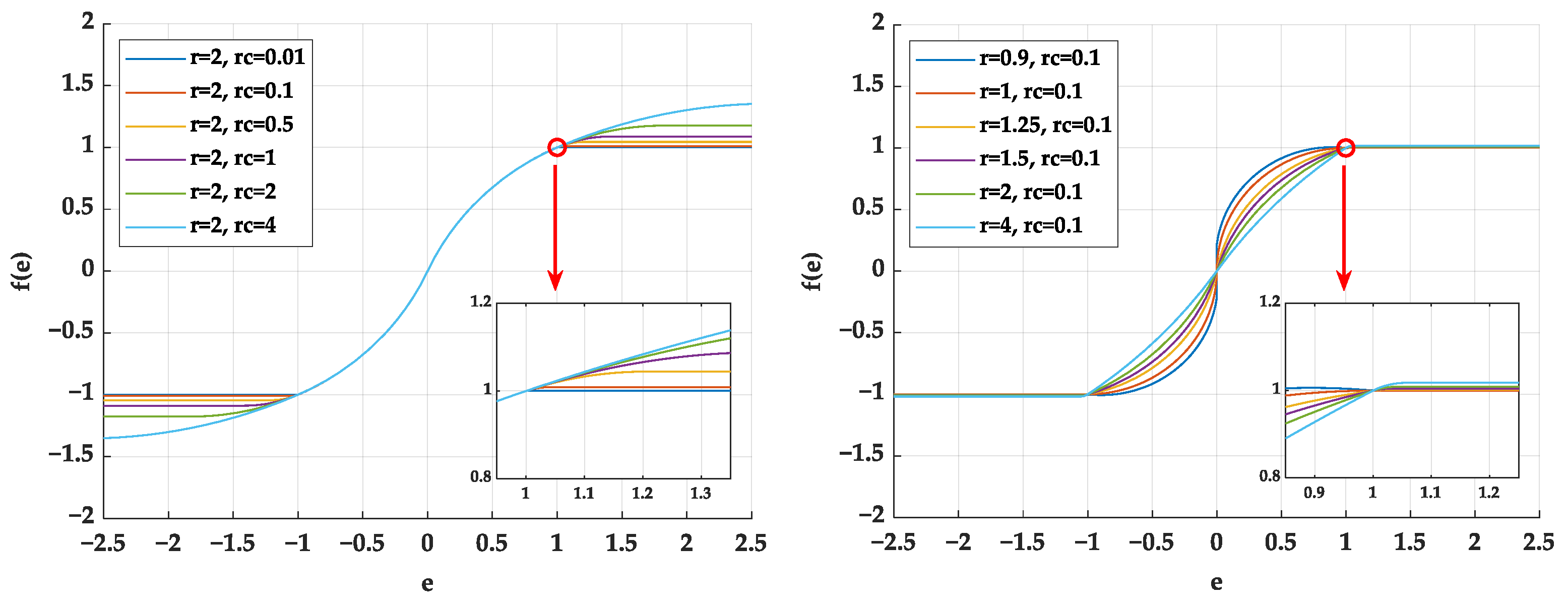 Energies 18 02938 g005